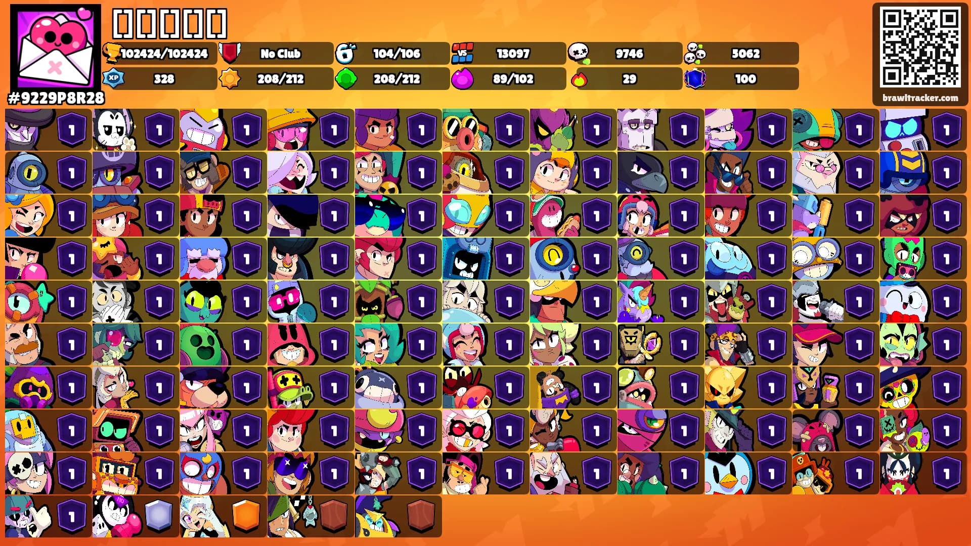 [][][][][]'s Ranks