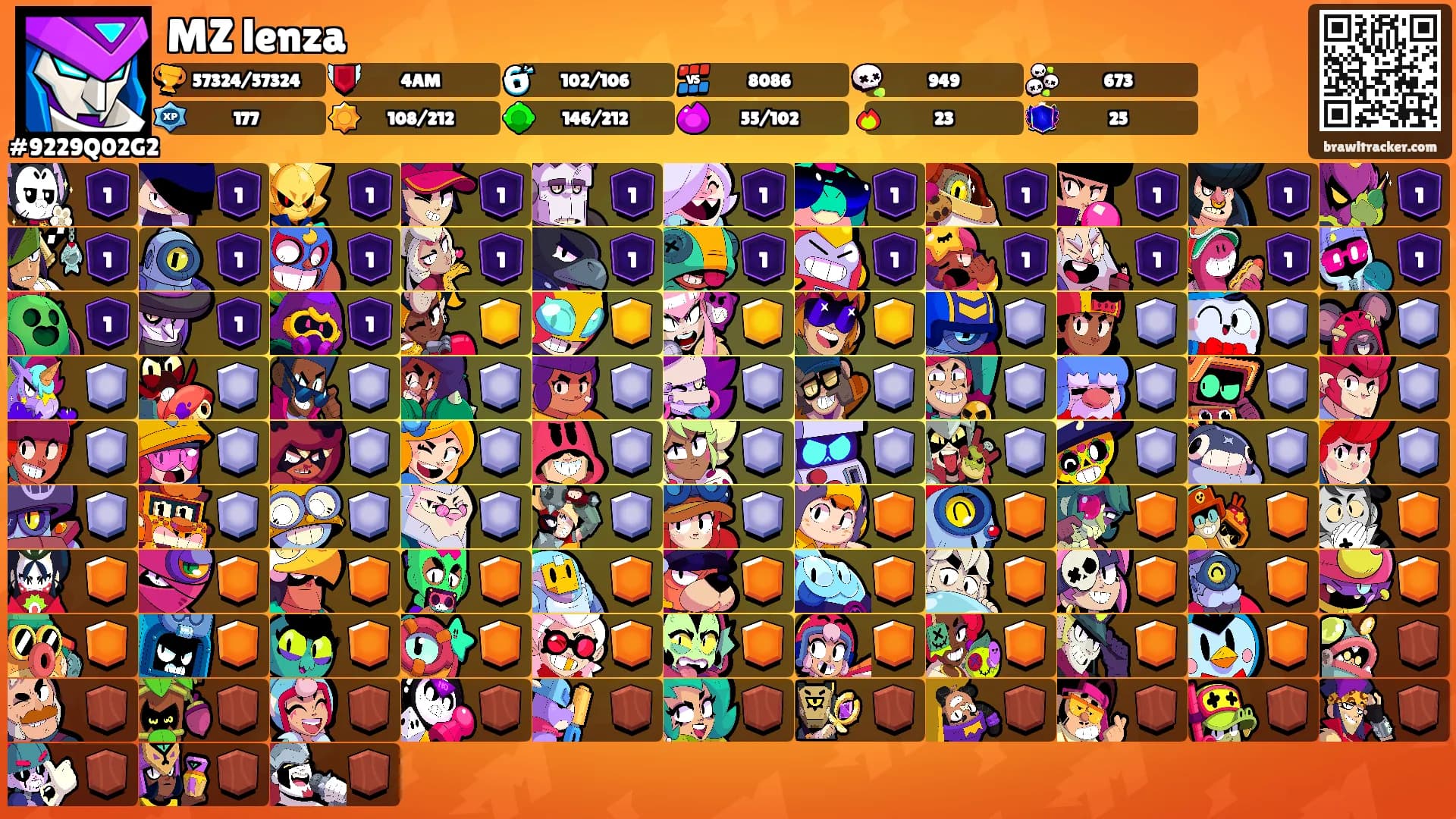 MZ lenza's Ranks