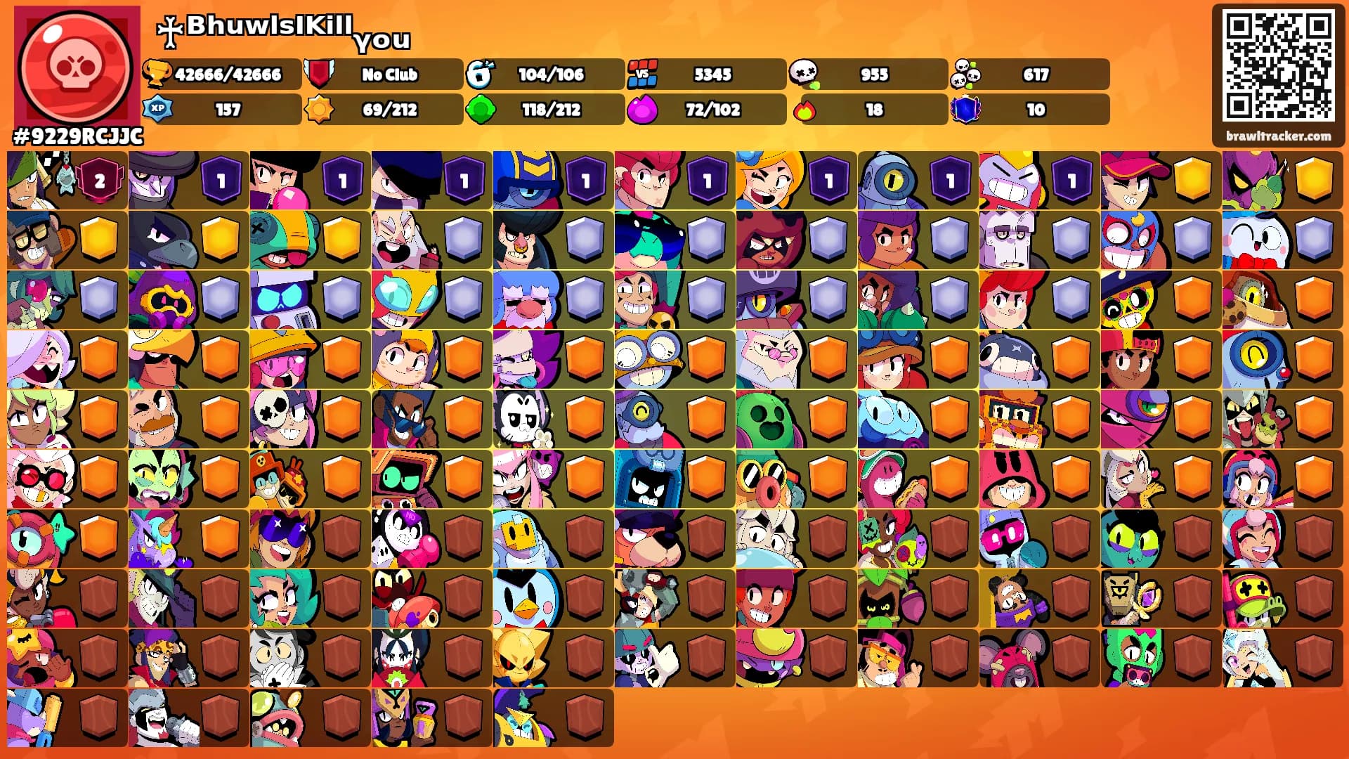 ♰ᴮʰᵘʷˡˢᴵᴷⁱˡˡᵧₒᵤ's Ranks