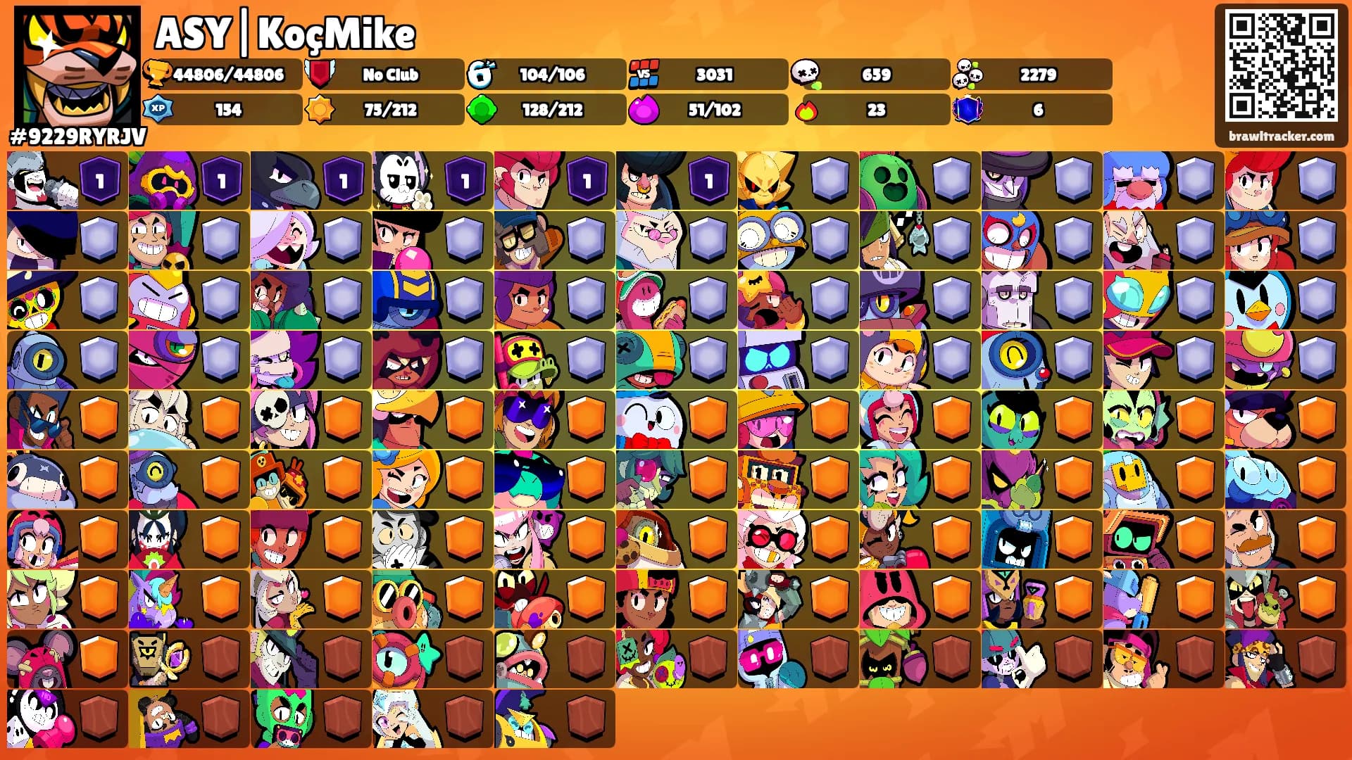 ASY|KoçMike's Ranks