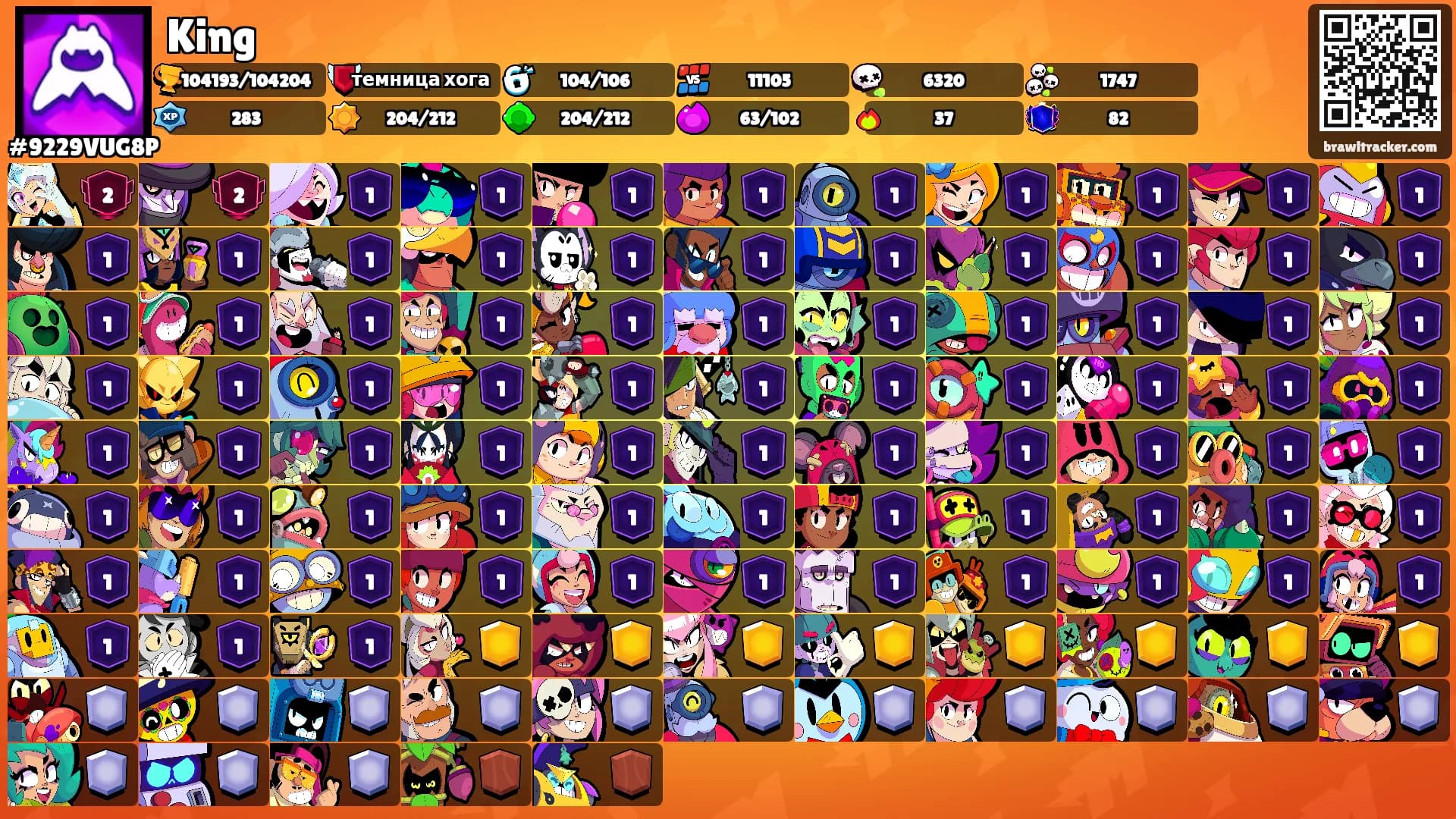 King's Ranks