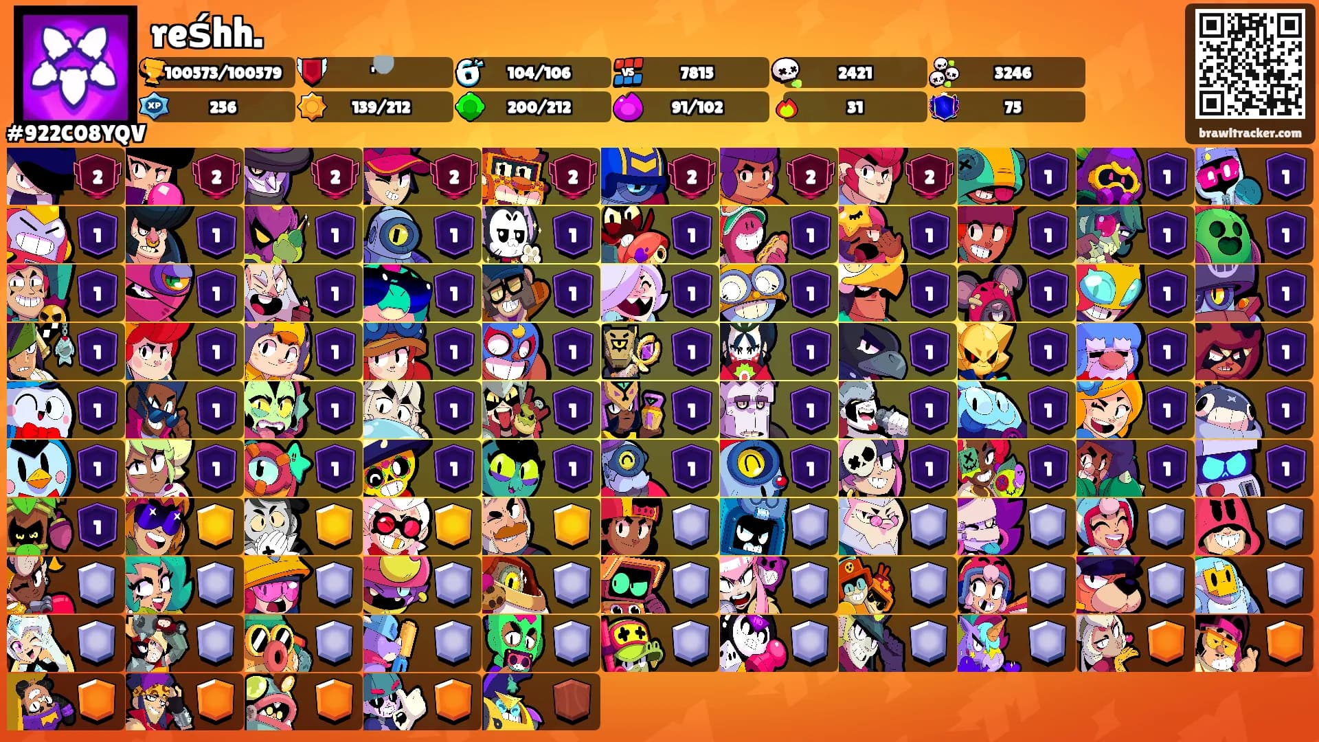 reśhh.'s Ranks