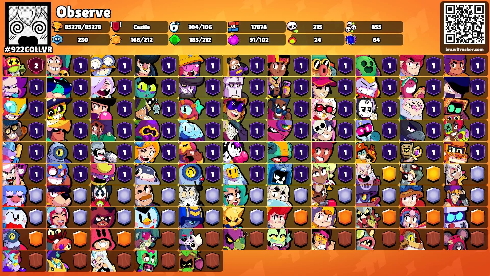 Observe's Ranks