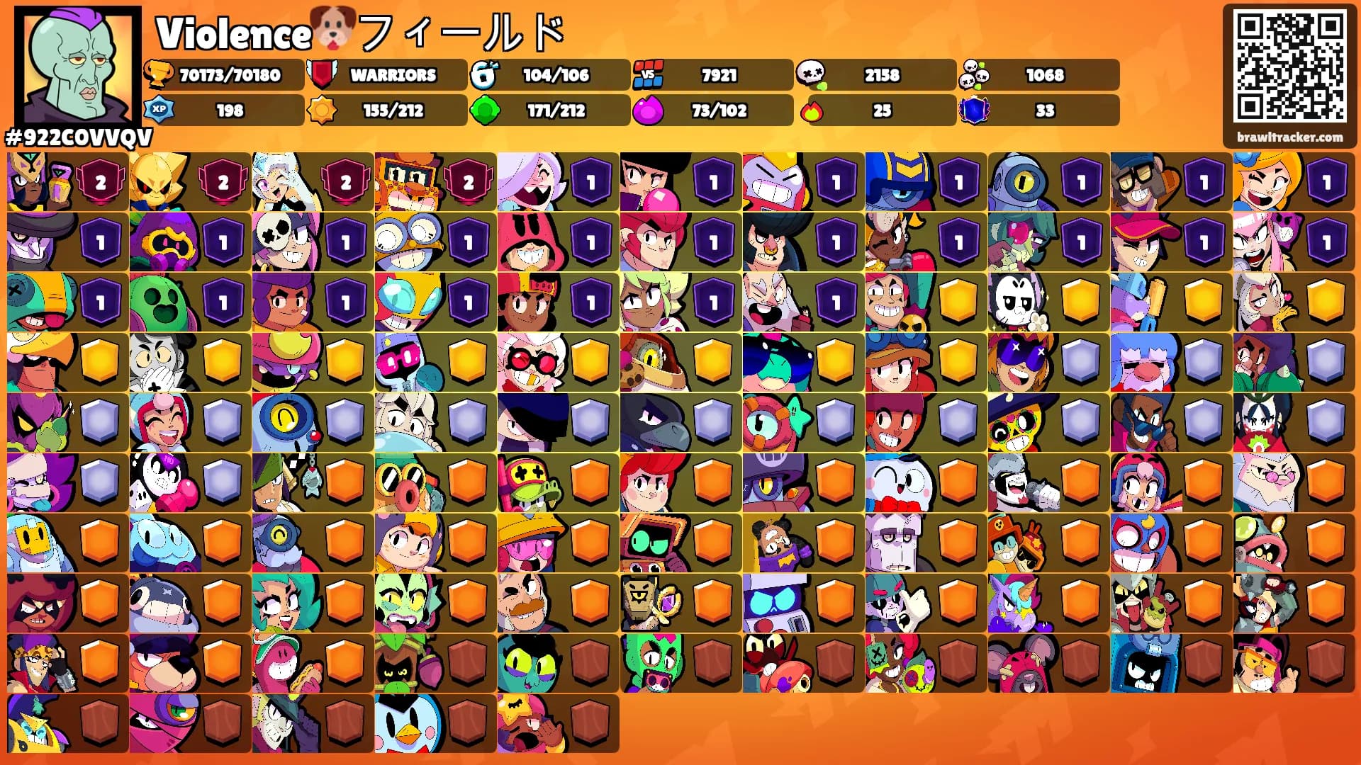 Violence🐶フィールド's Ranks