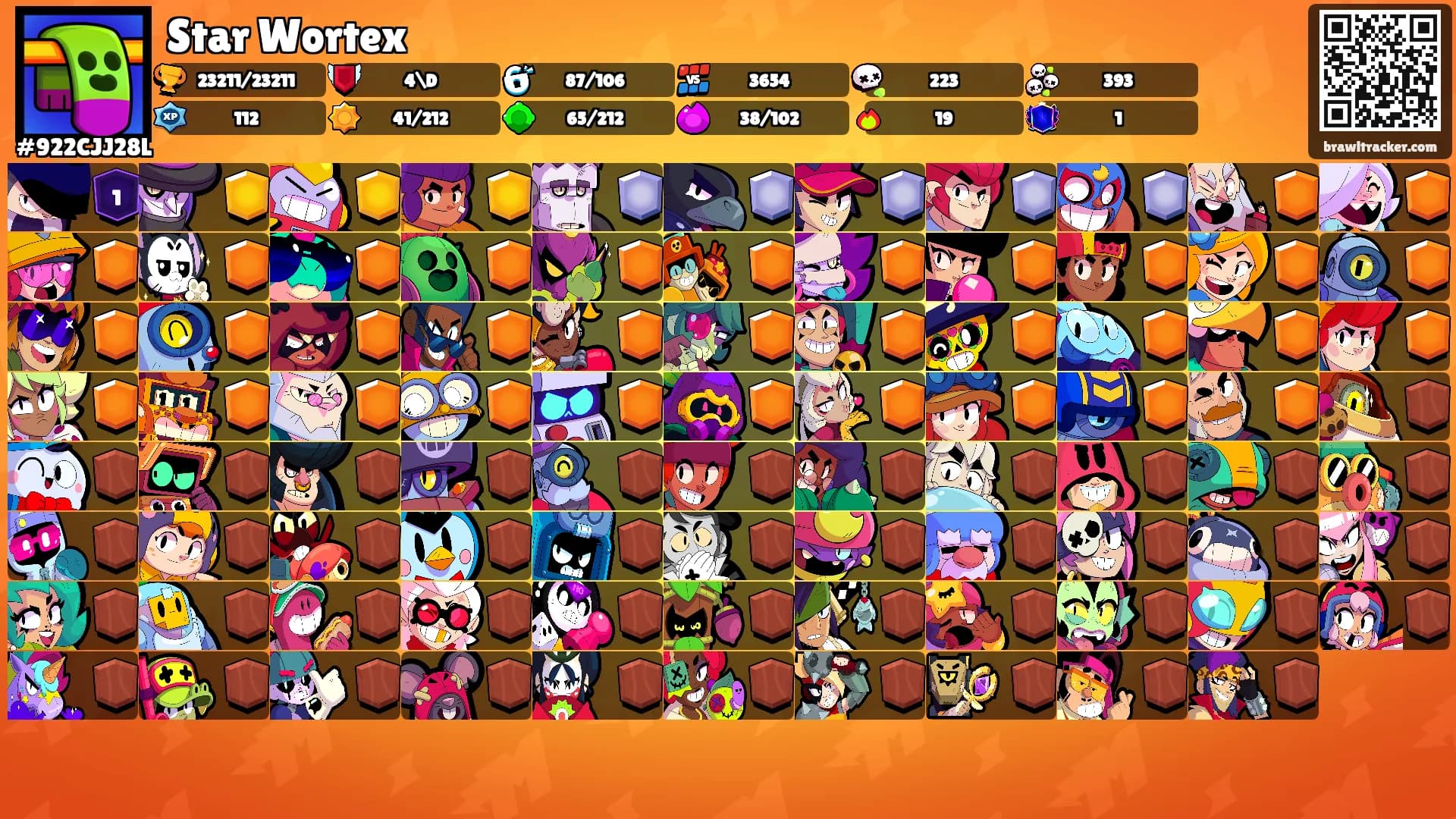 Star Wortex's Ranks