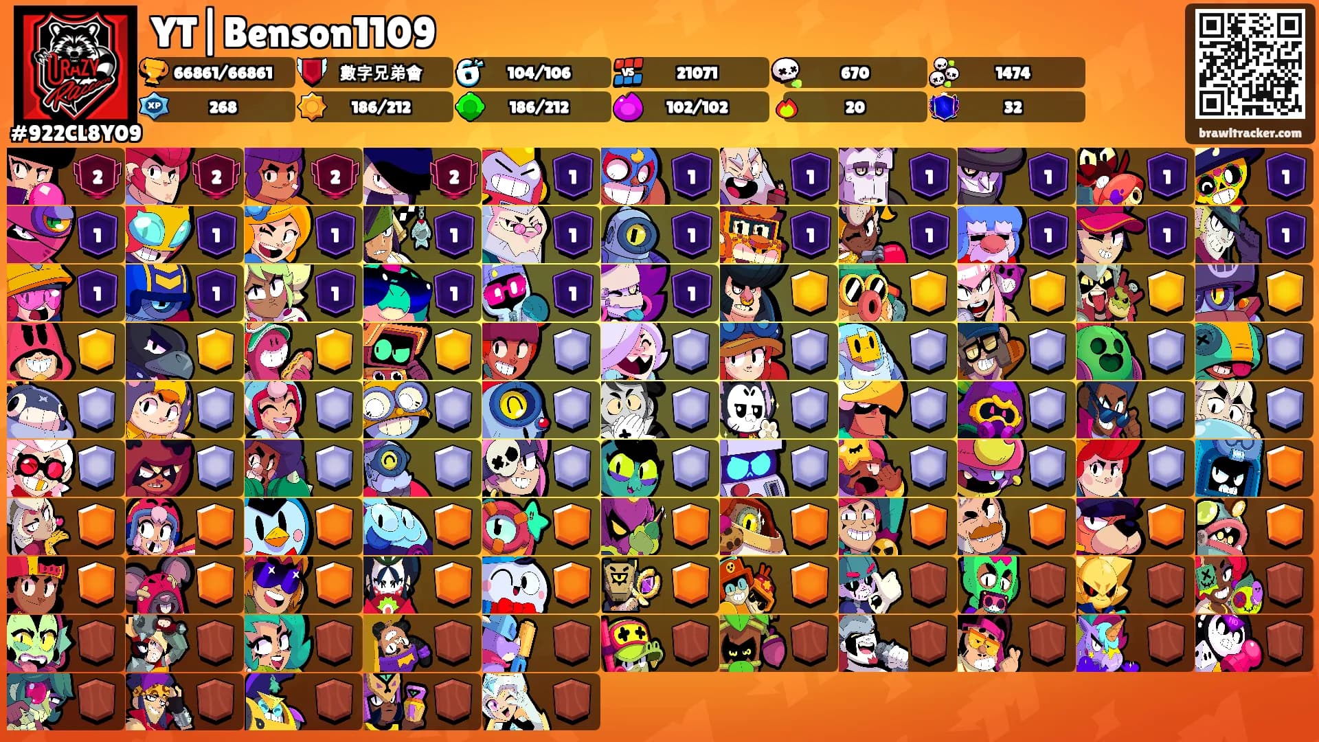 YT|Benson1109's Ranks