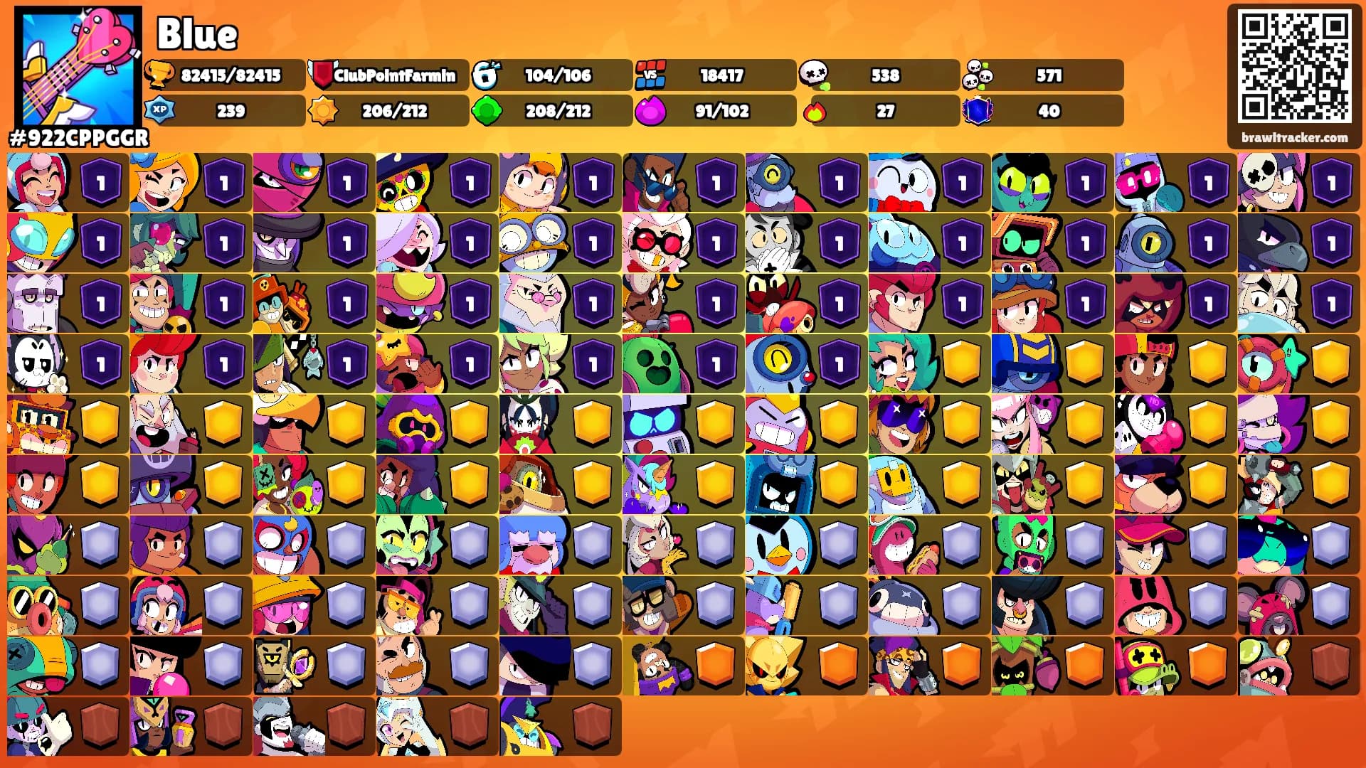 Blue's Ranks