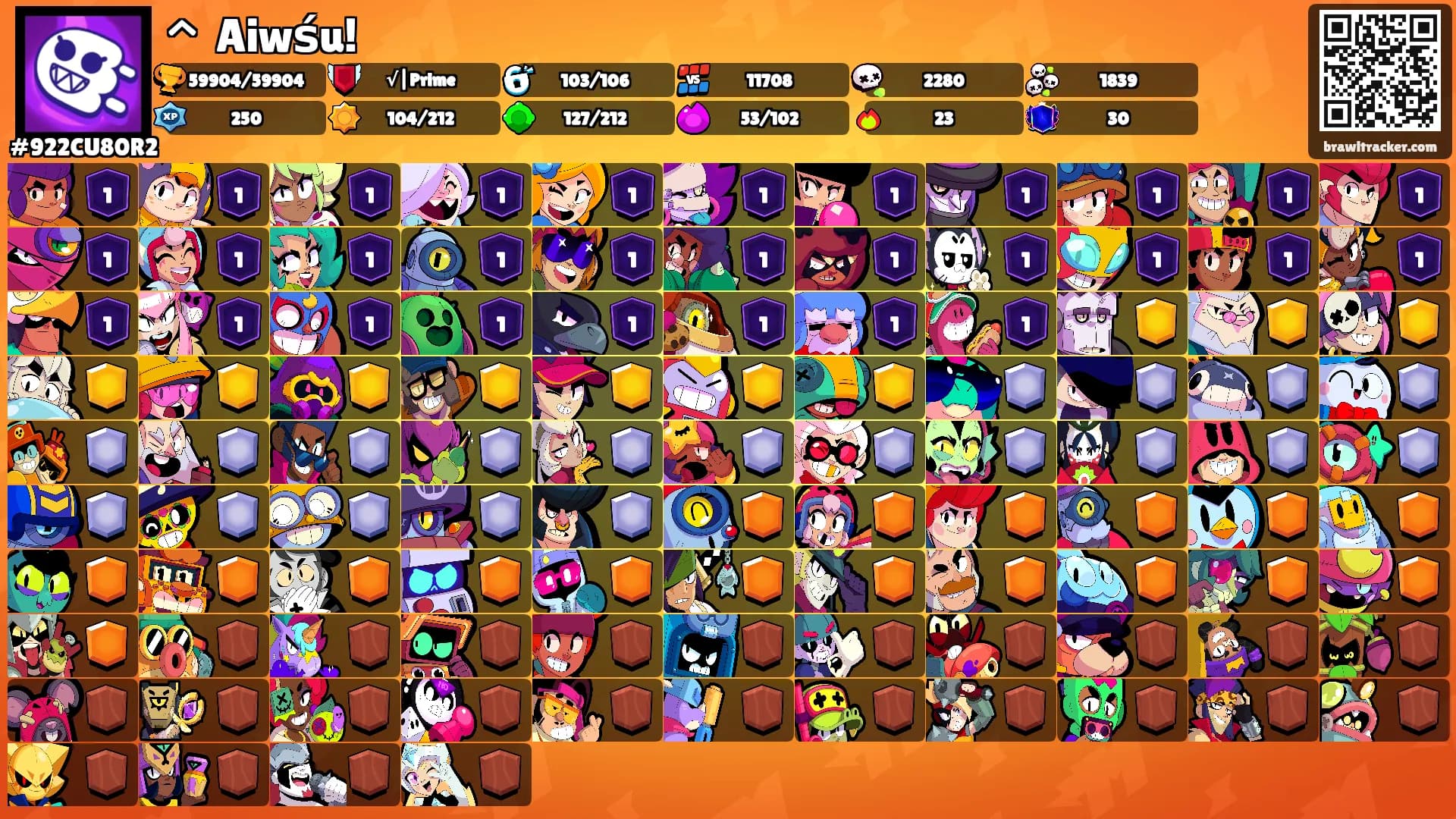 ^᪲᪲Aiwśu!'s Ranks
