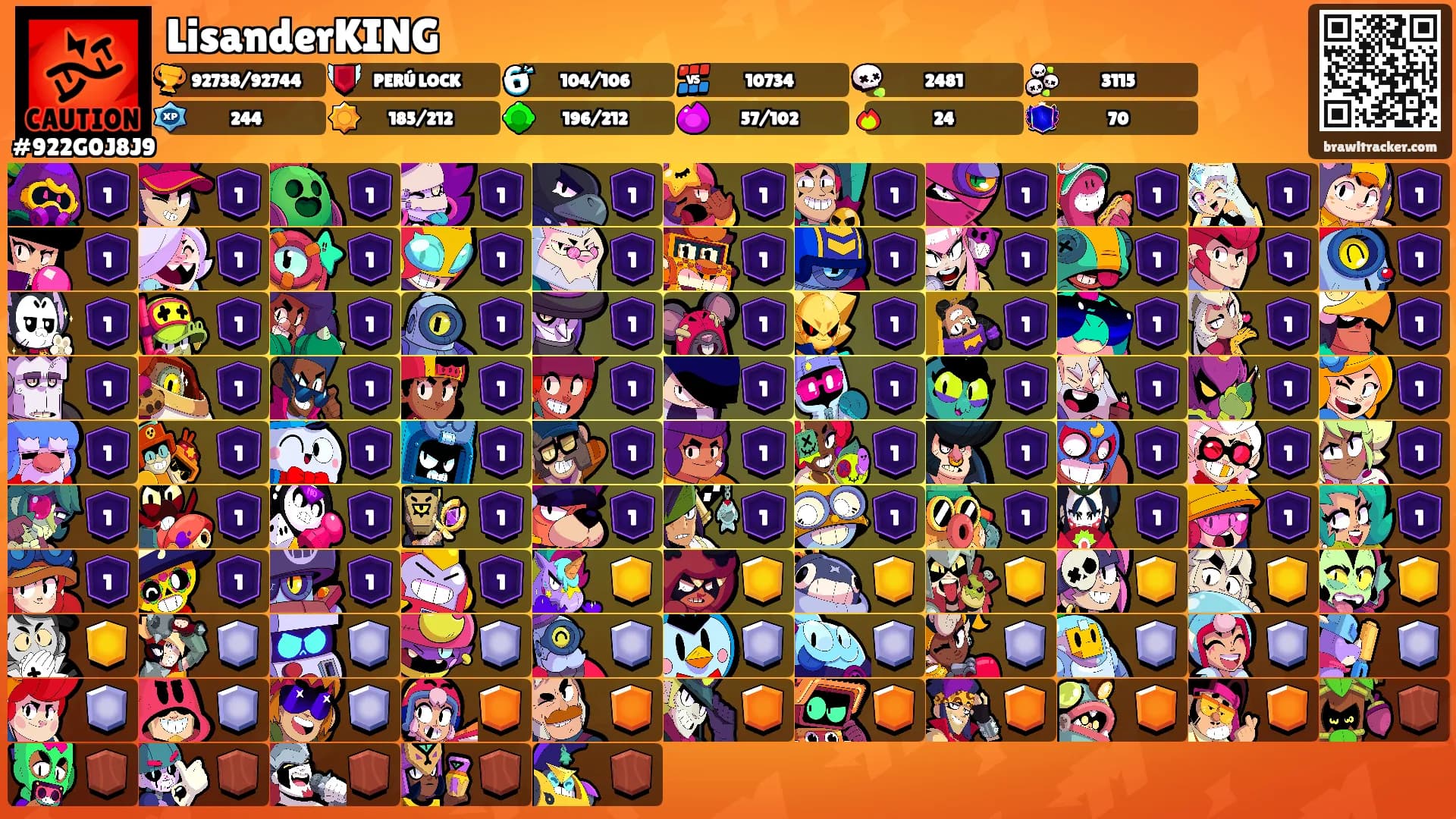LisanderKING's Ranks