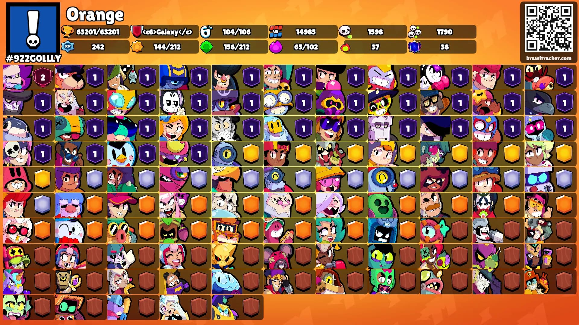 Orange's Ranks