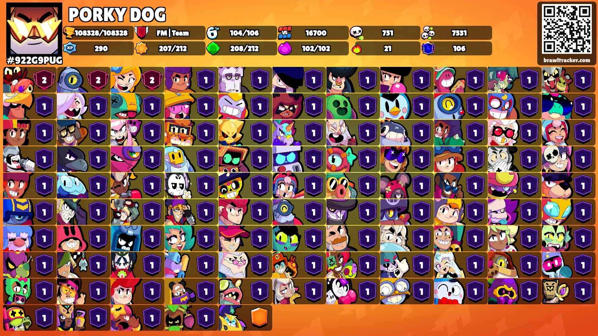 PORKY DOG's Ranks