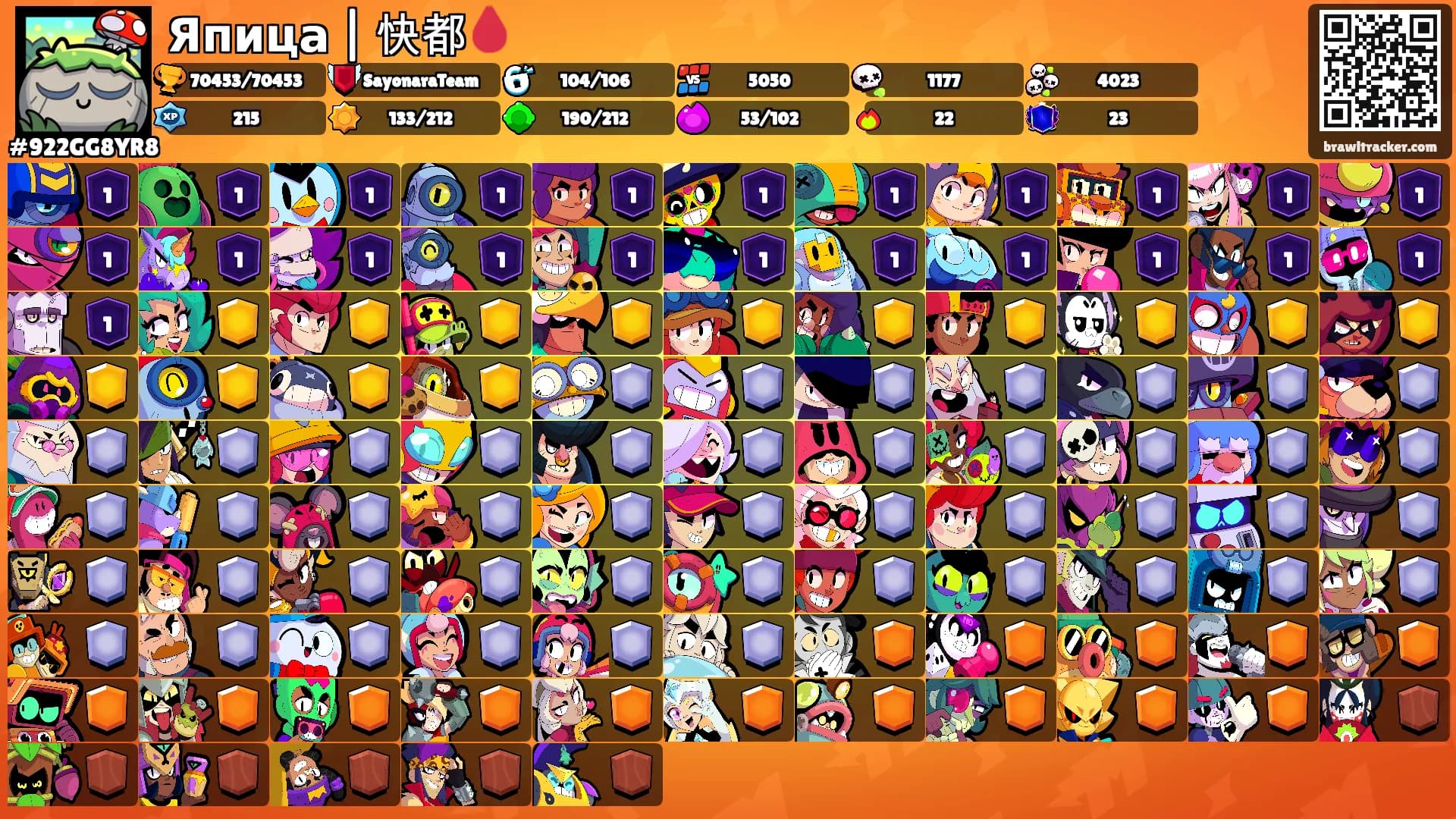 Япица | 快都🩸's Ranks