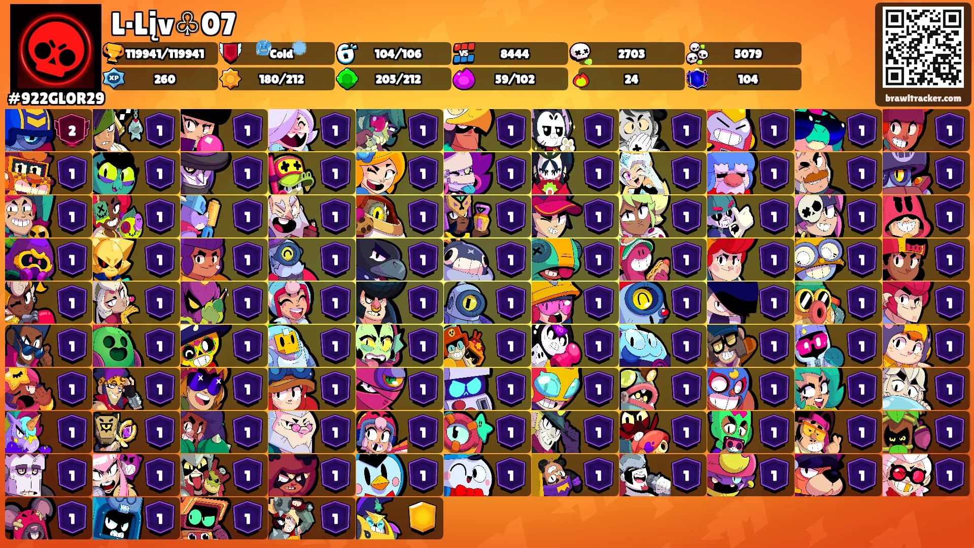 L·Lįv♧07's Ranks