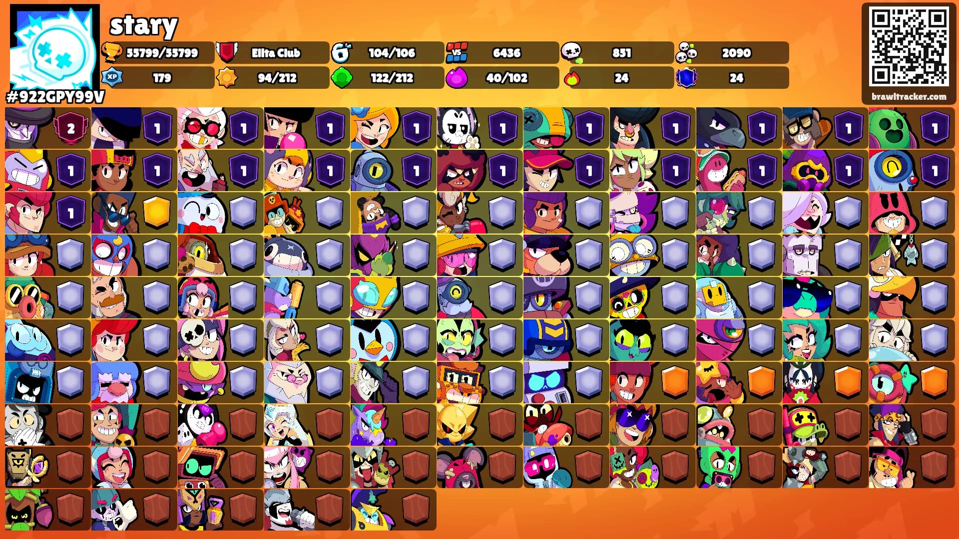 stary's Ranks