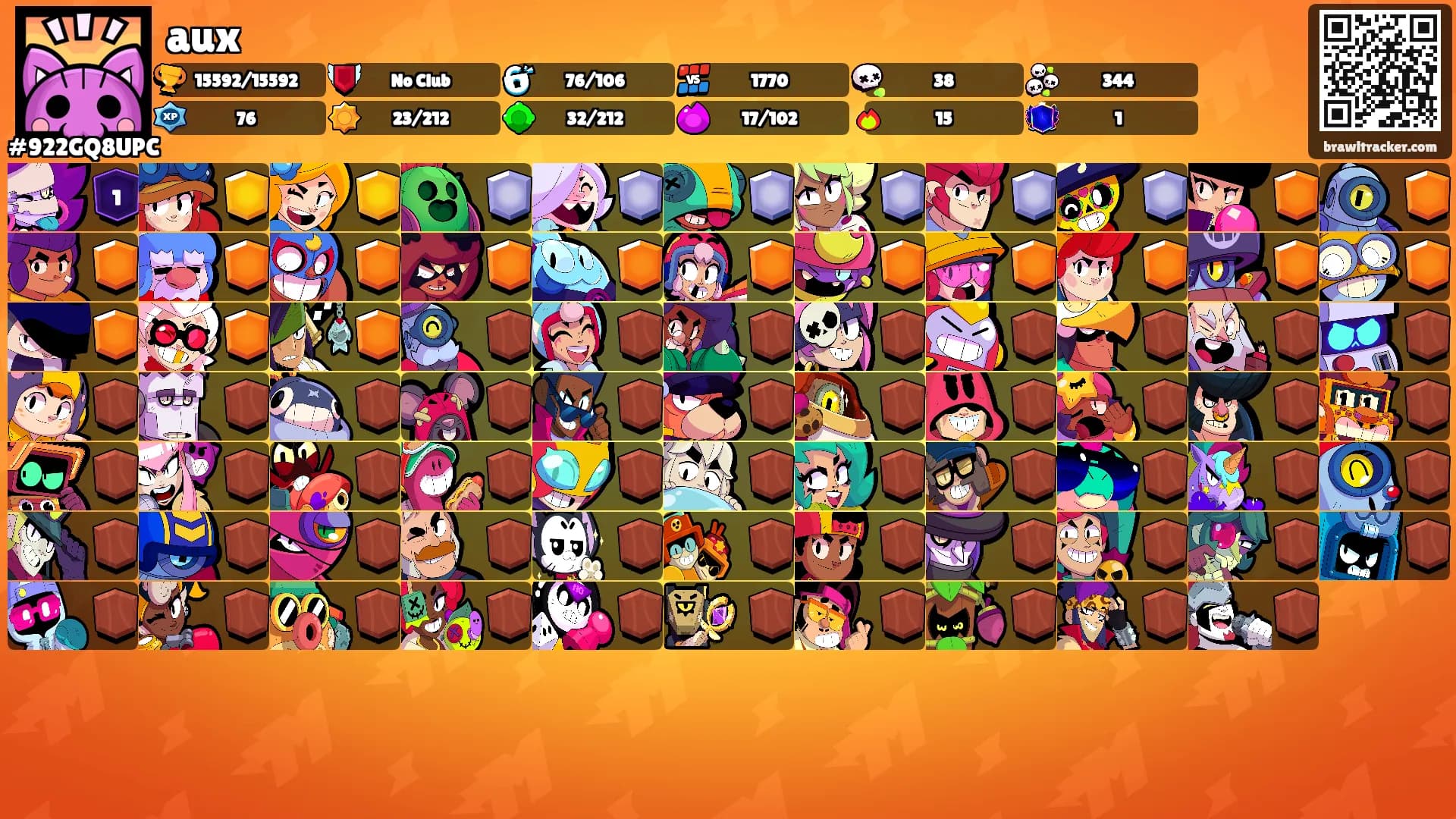 aux's Ranks