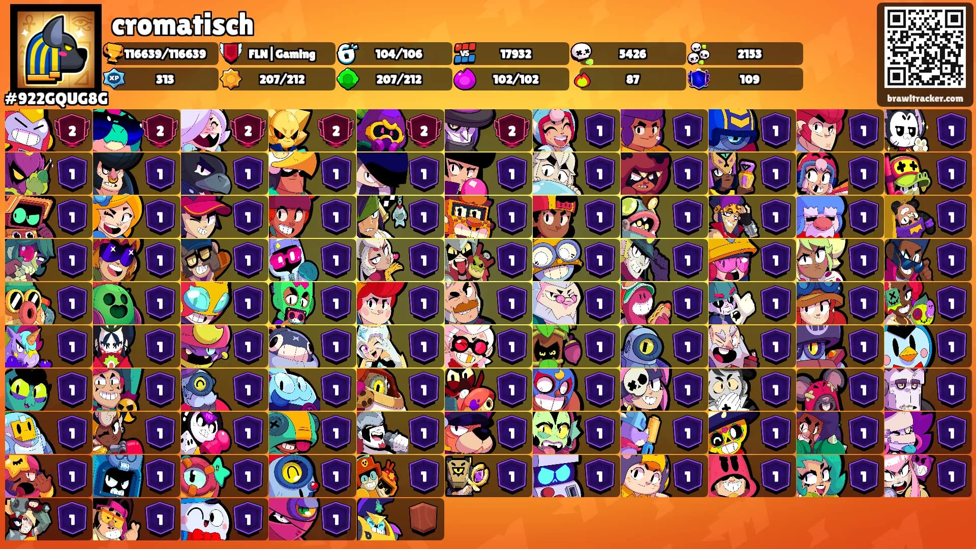 cromatisch's Ranks