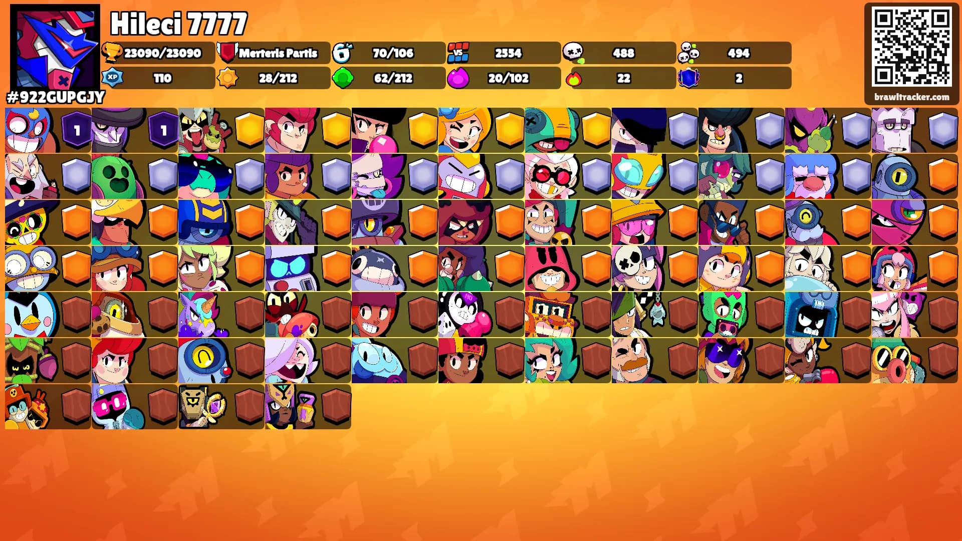 Hileci 7777's Ranks