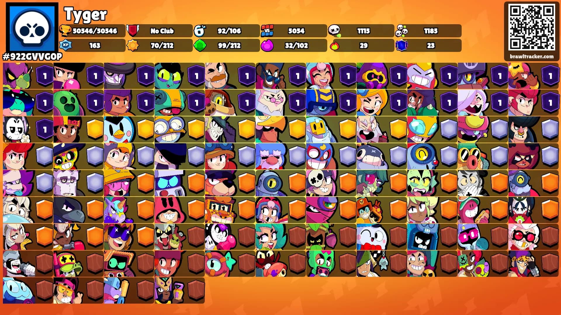Tyger's Ranks