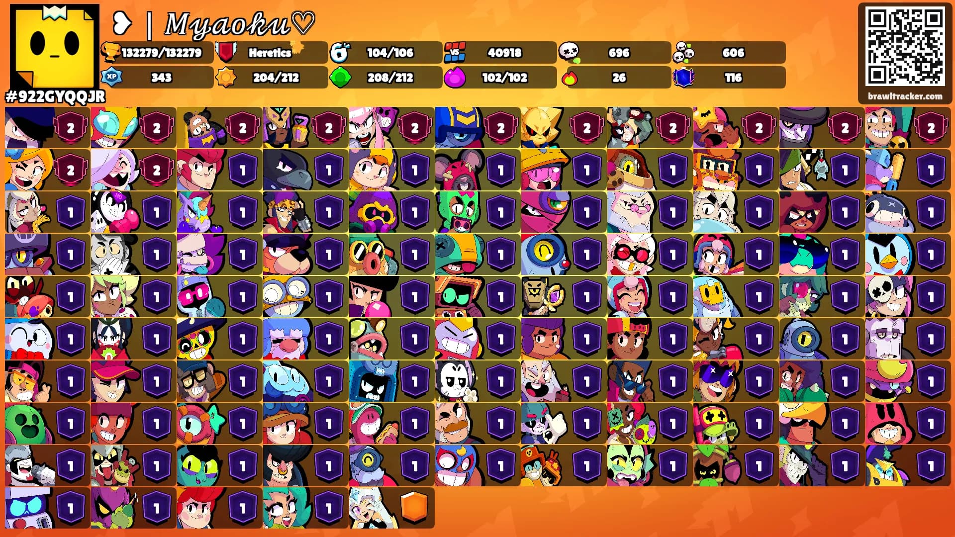 ❥｜𝑀𝓎𝒶𝑜𝓀𝓊♡'s Ranks