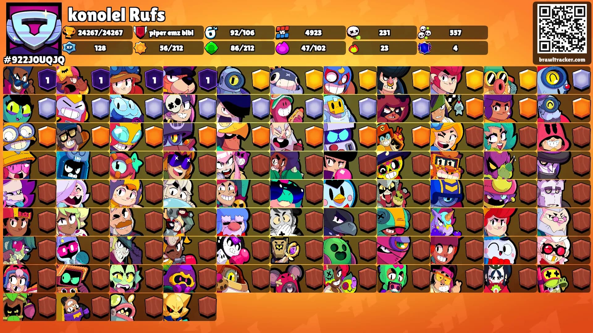 konolel Rufs's Ranks