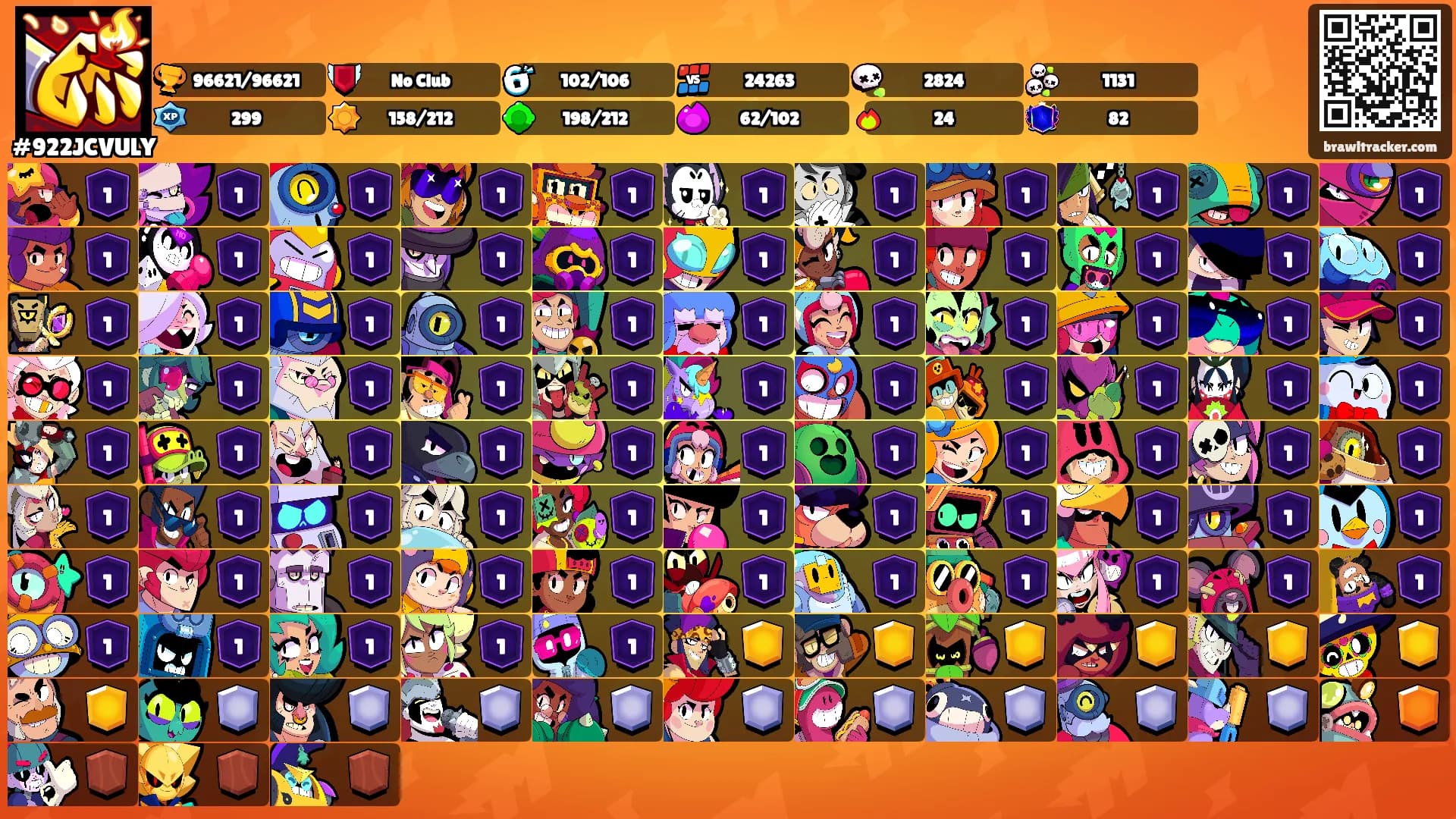 ᠌᠌'s Ranks