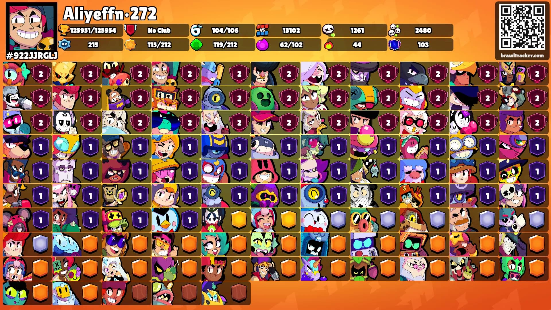 Aliyeffn•272's Ranks