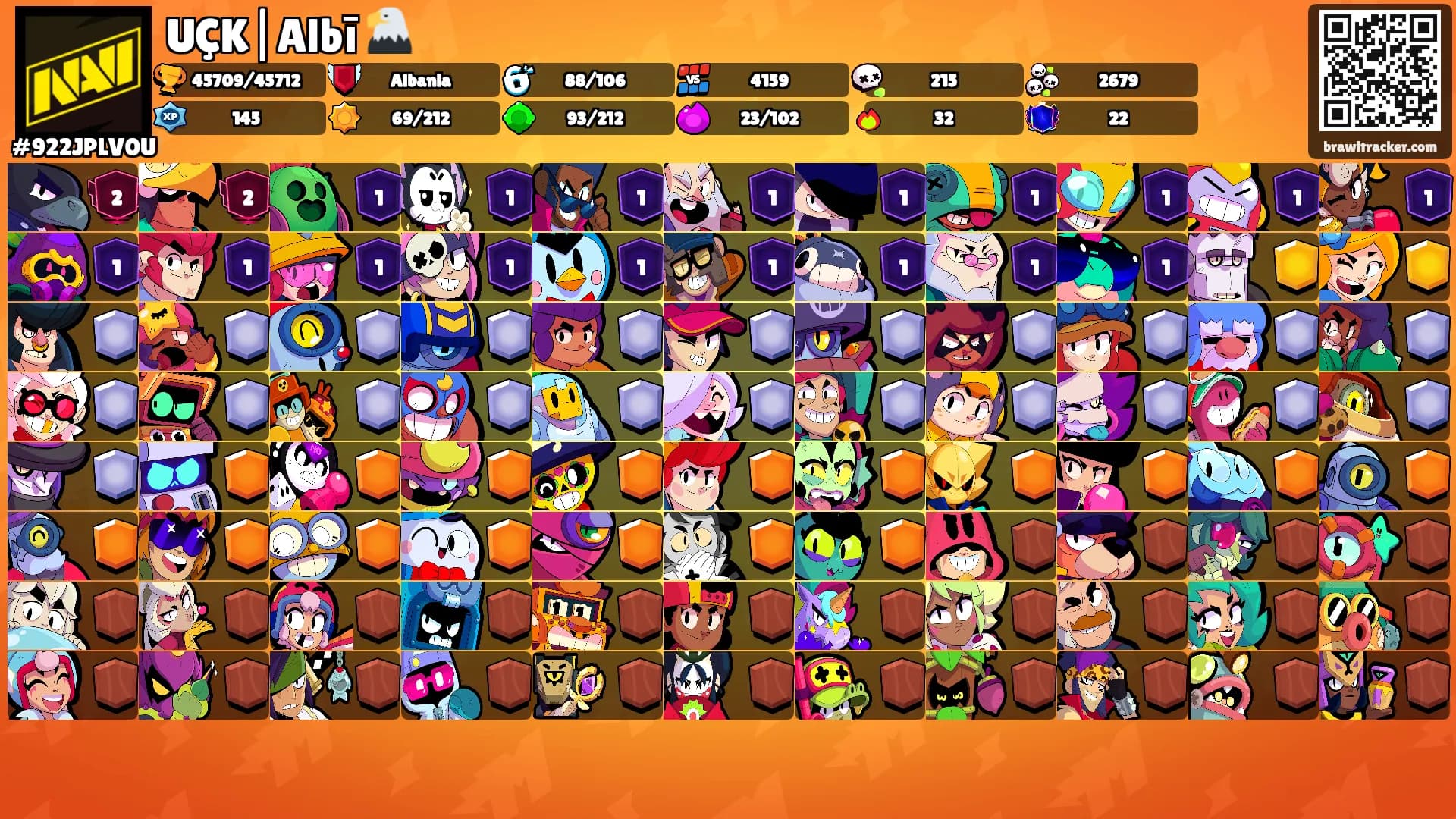 UÇK|Albī 🦅's Ranks