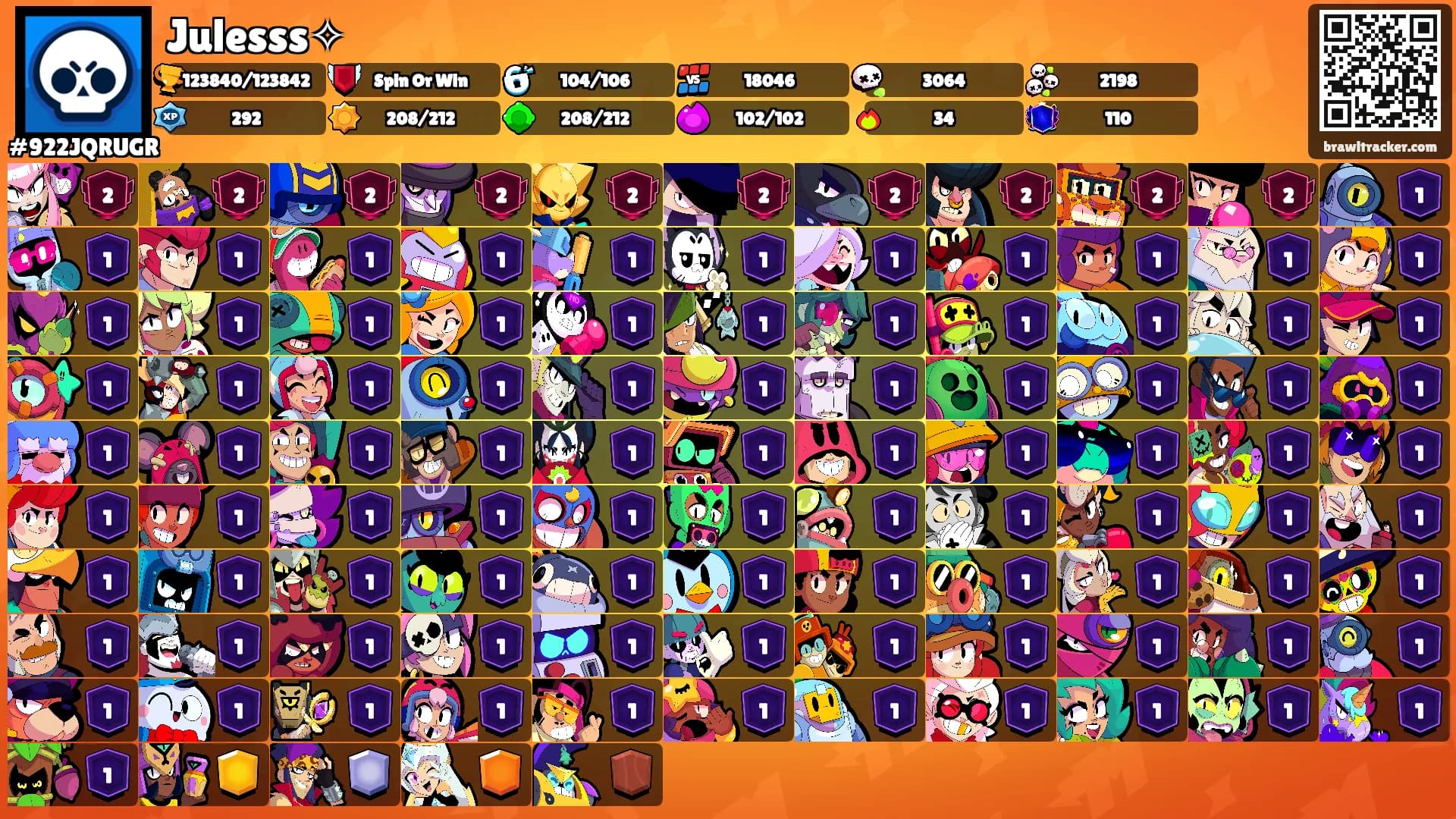 Julesss✧'s Ranks