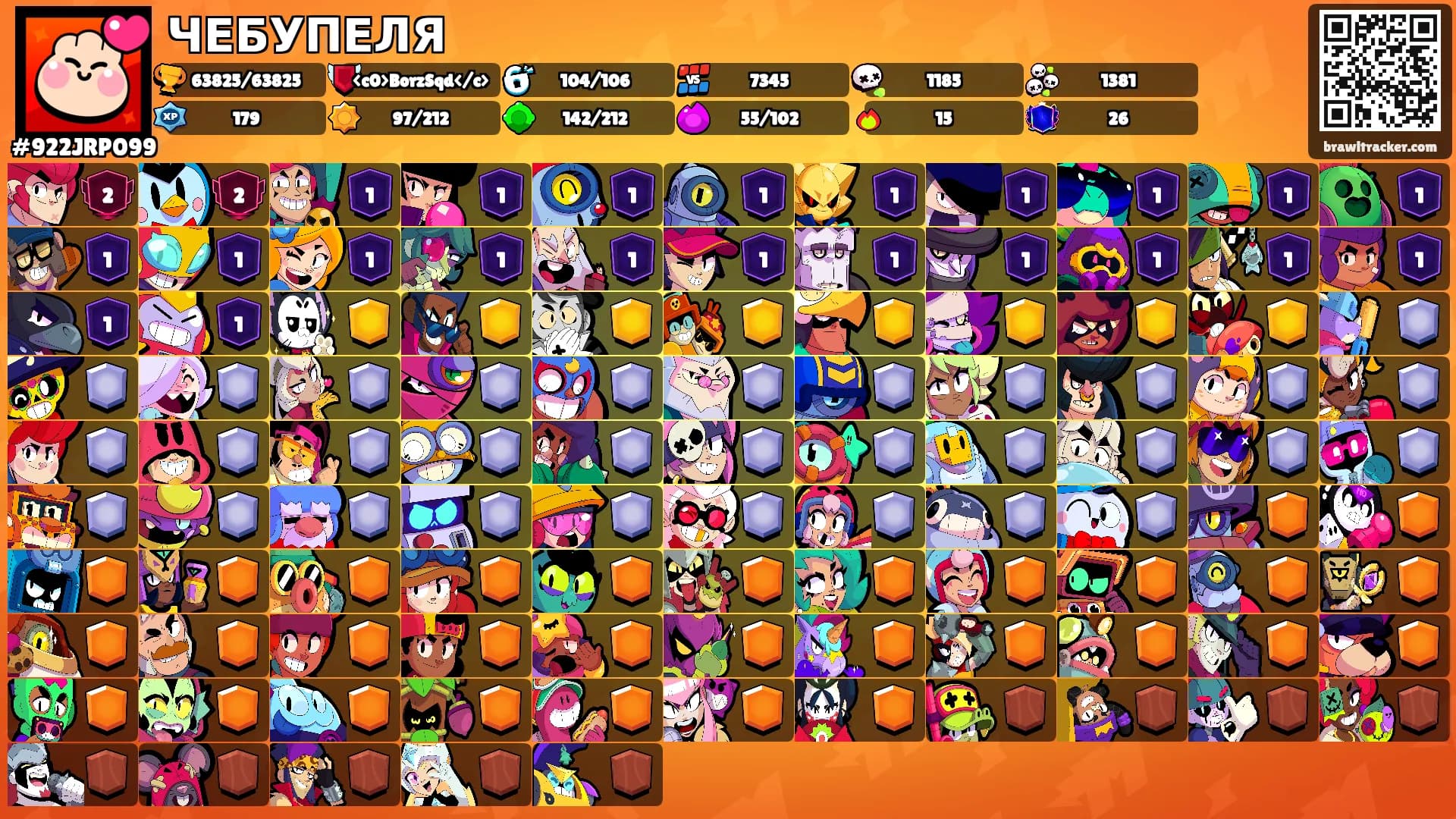 ЧЕБУПЕЛЯ's Ranks