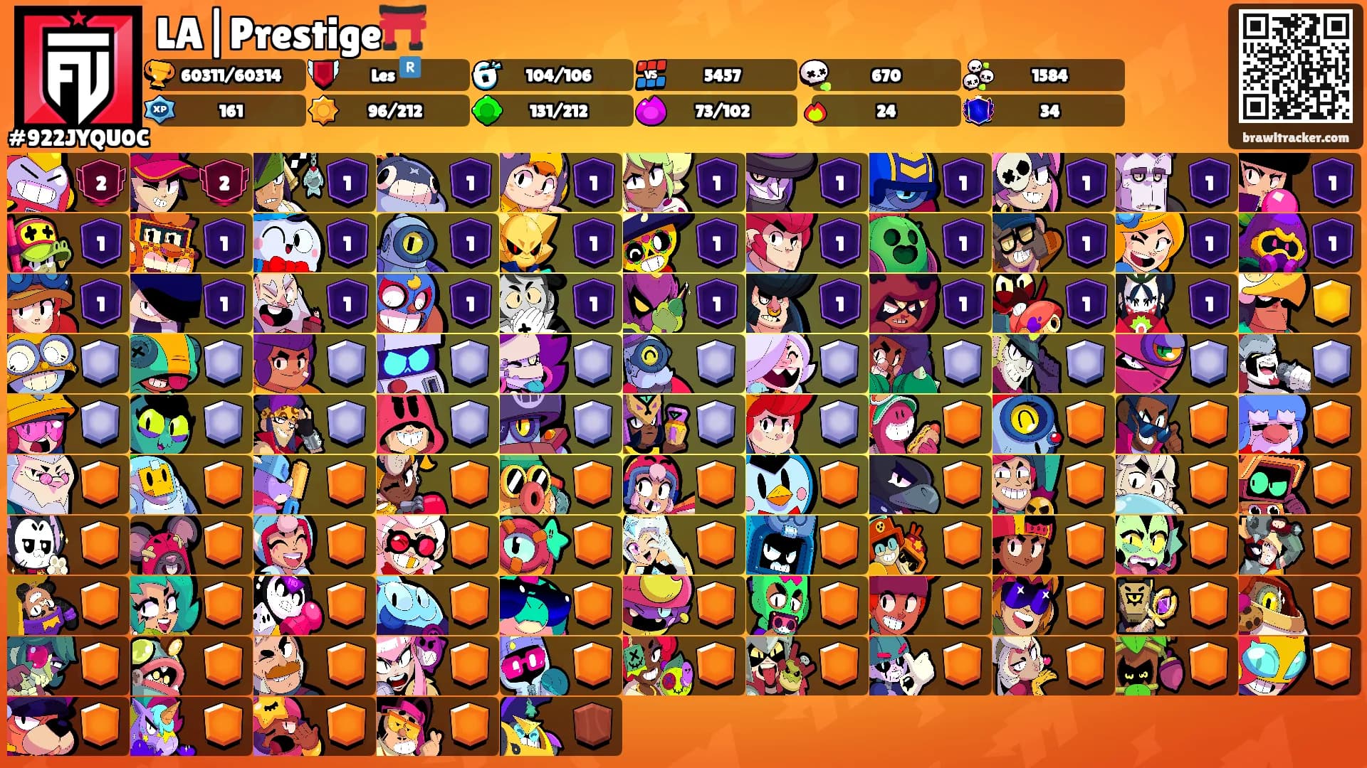 LA|Prestige⛩️'s Ranks