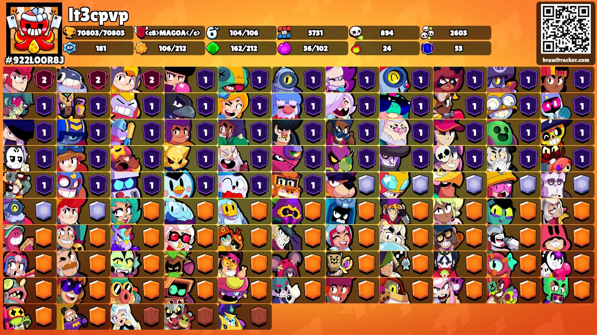 lt3cpvp's Ranks