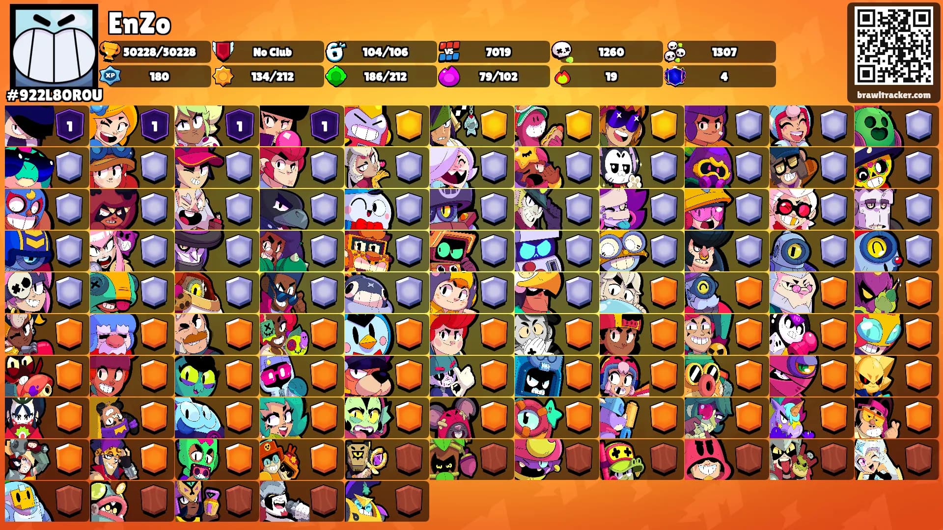 EnZo's Ranks