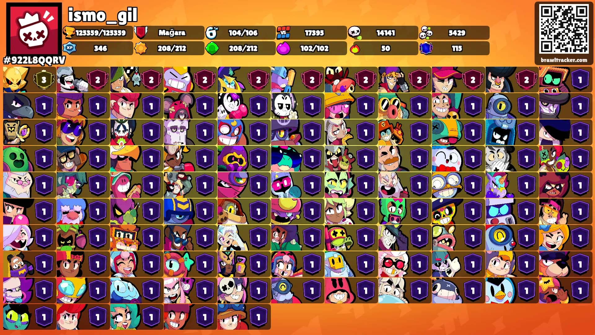 ismo_gil's Ranks