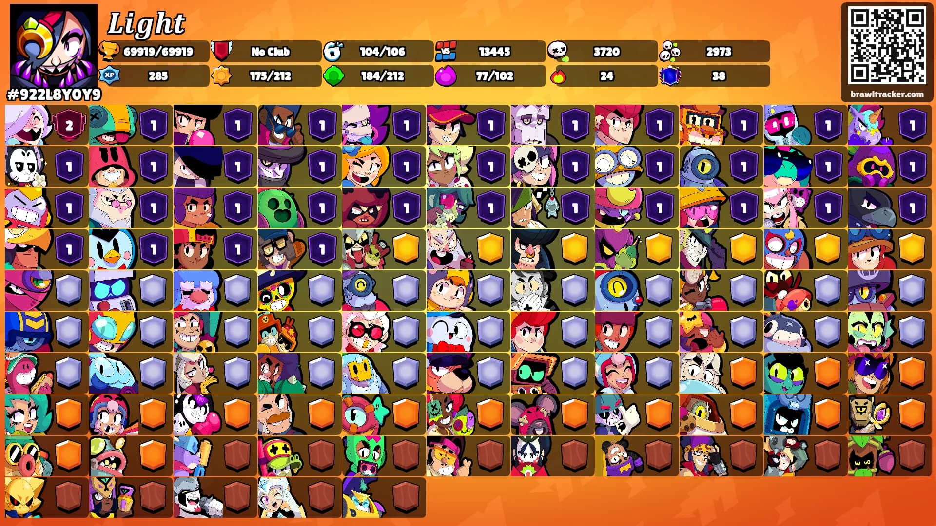 𝑳𝒊𝒈𝒉𝒕's Ranks
