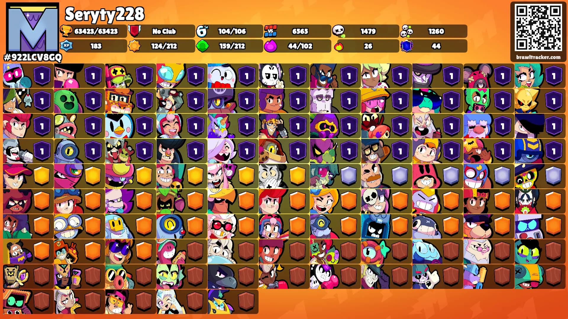 Seryty228's Ranks