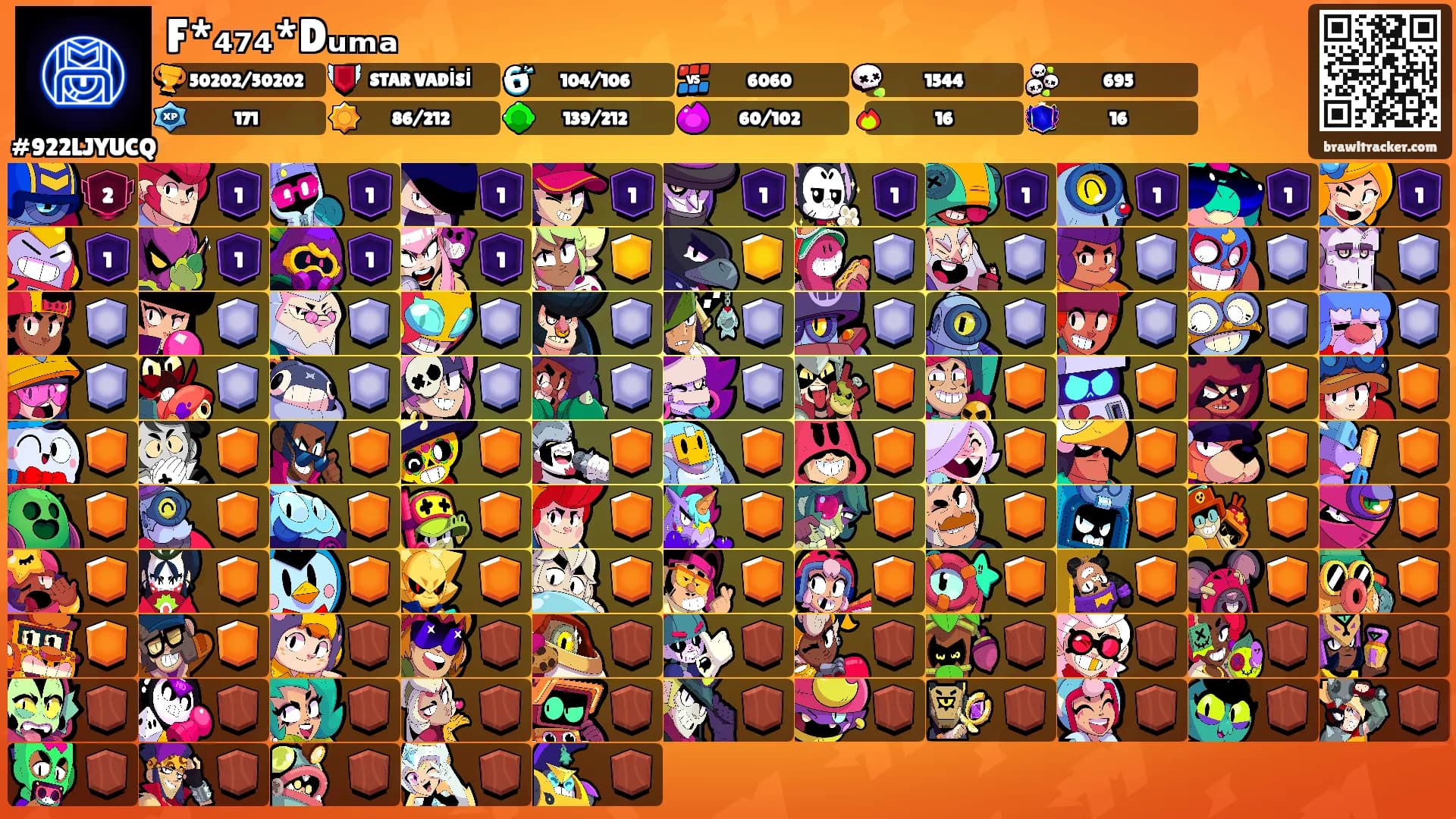 F*₄₇₄*Dᵤₘₐ's Ranks