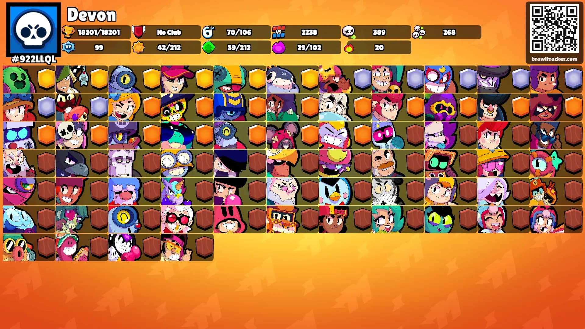 Devon's Ranks