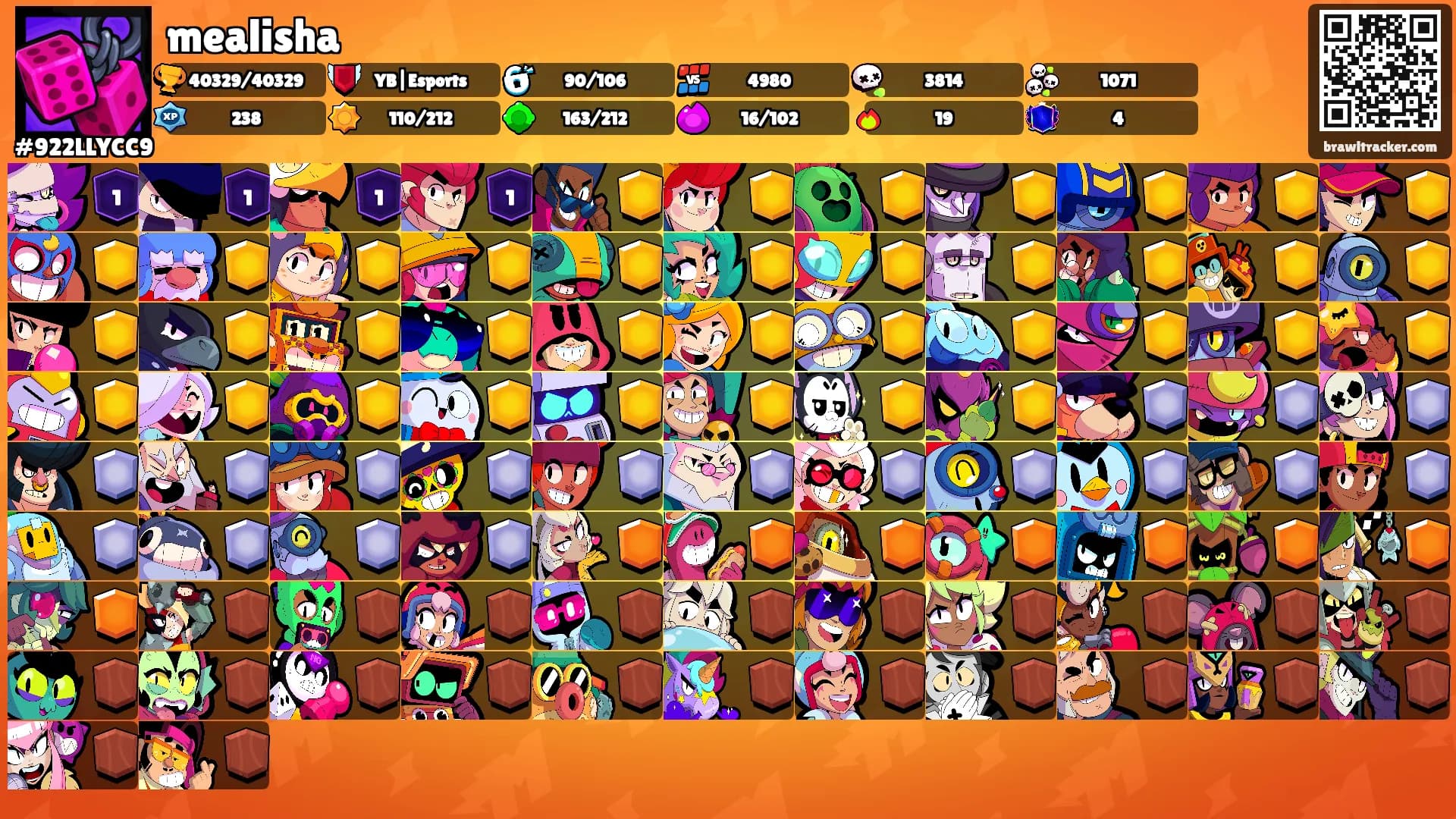 mealisha's Ranks