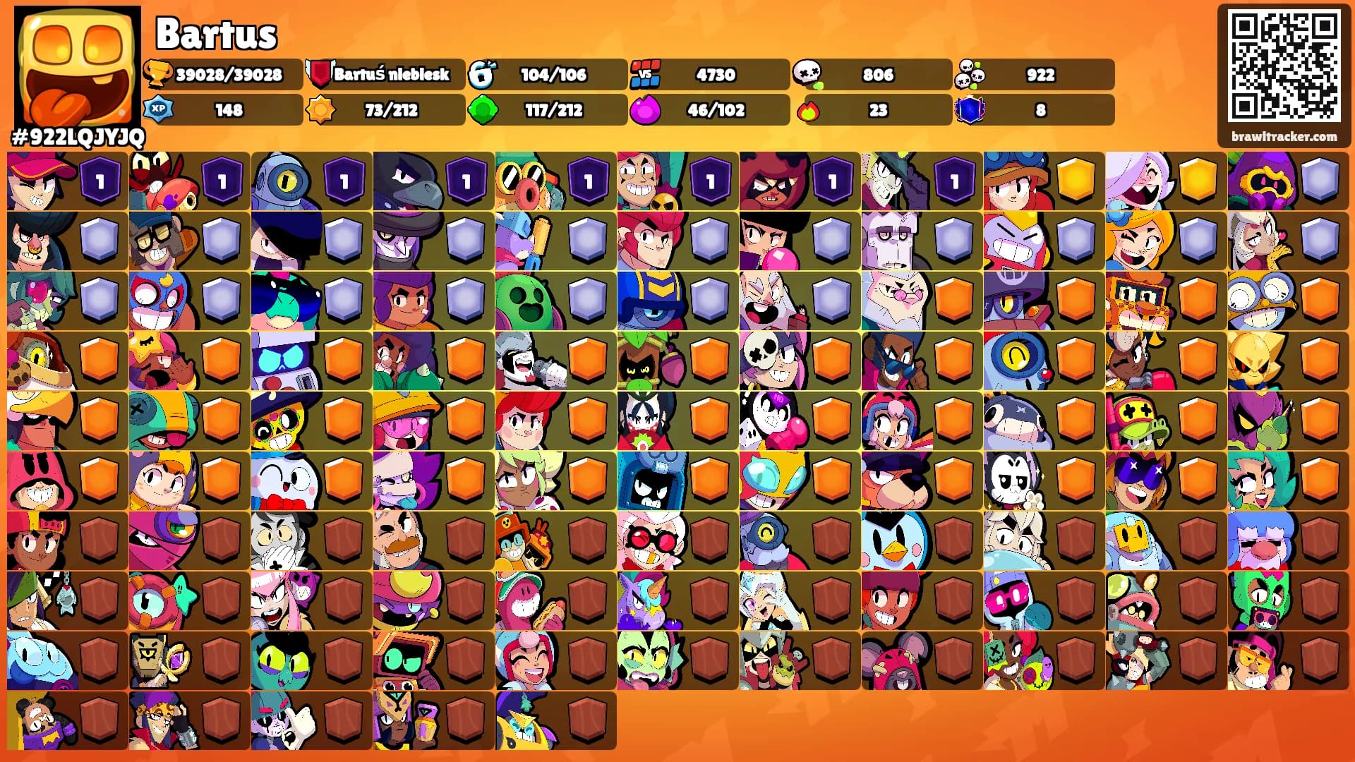 Bartus's Ranks