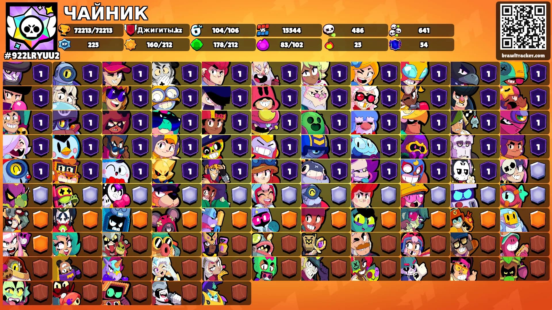 ЧАЙНИК's Ranks