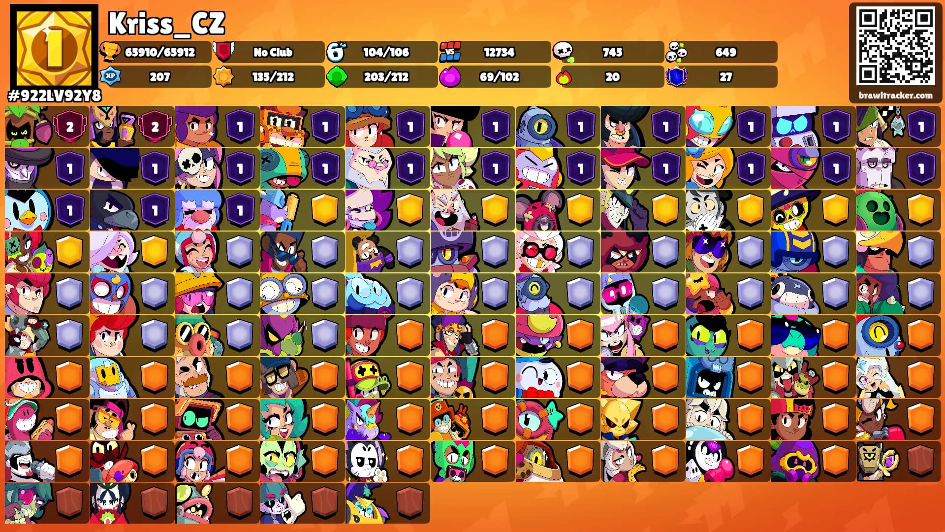 Kriss_CZ's Ranks