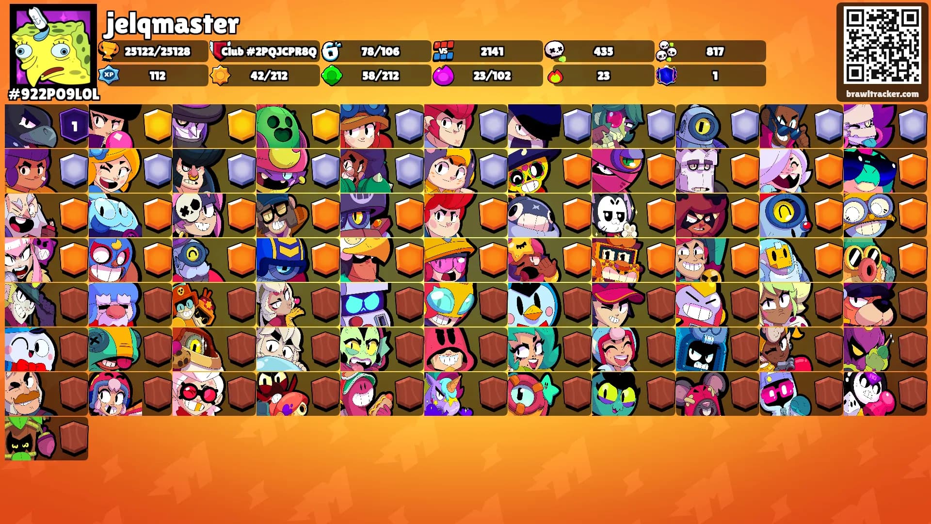 jelqmaster's Ranks