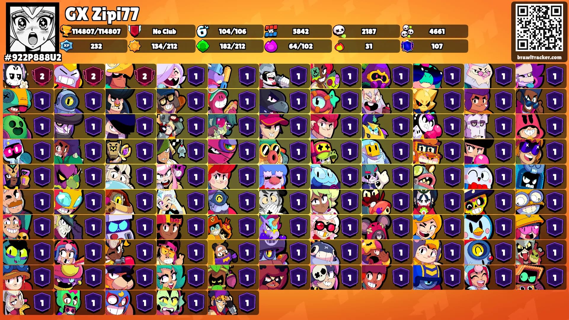 GX Zipi77's Ranks