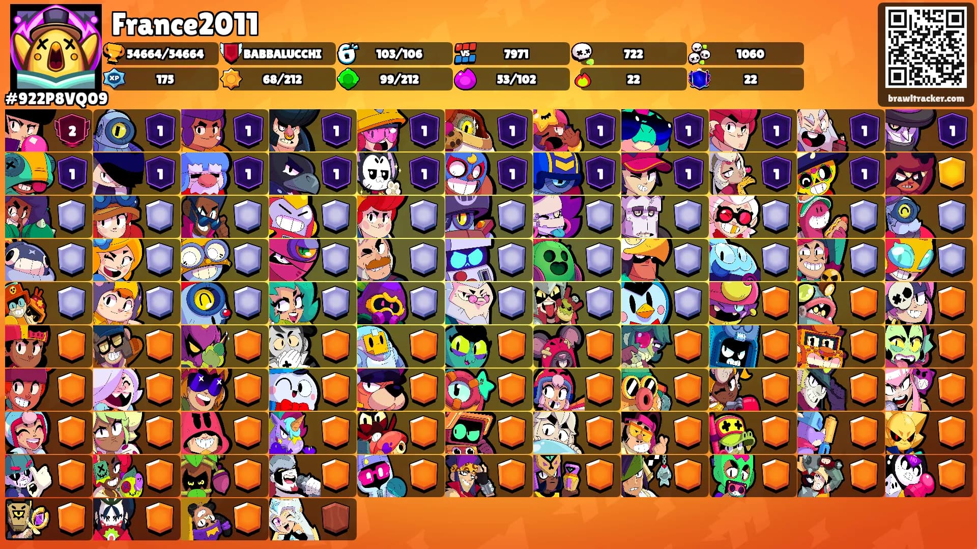 France2011's Ranks