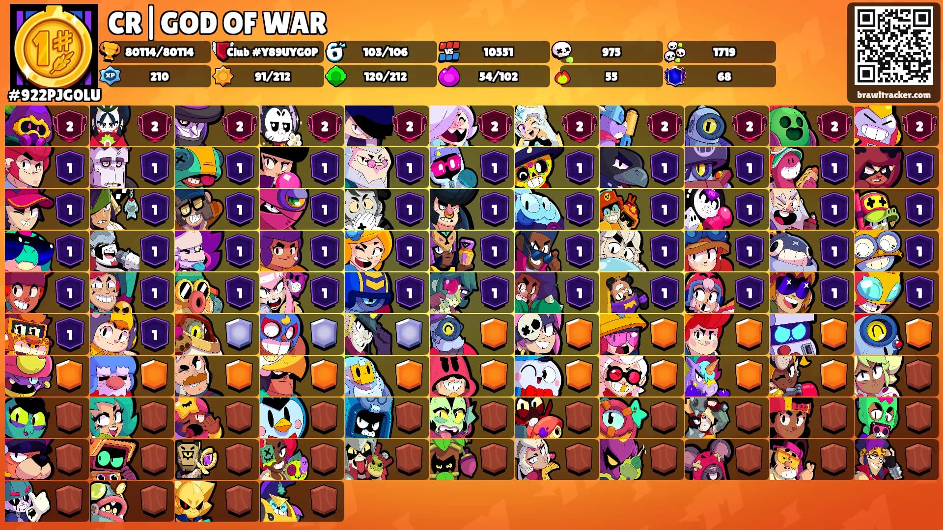 CR|GOD OF WAR's Ranks