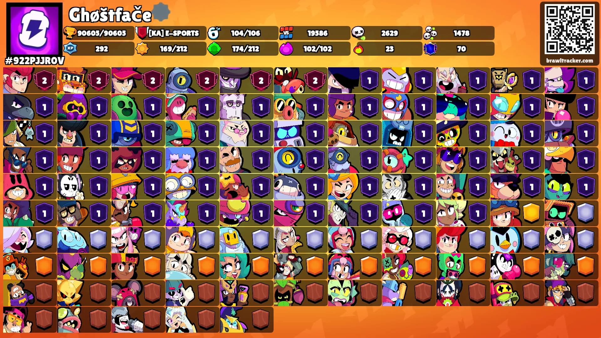 Ghøštfače🕸️'s Ranks