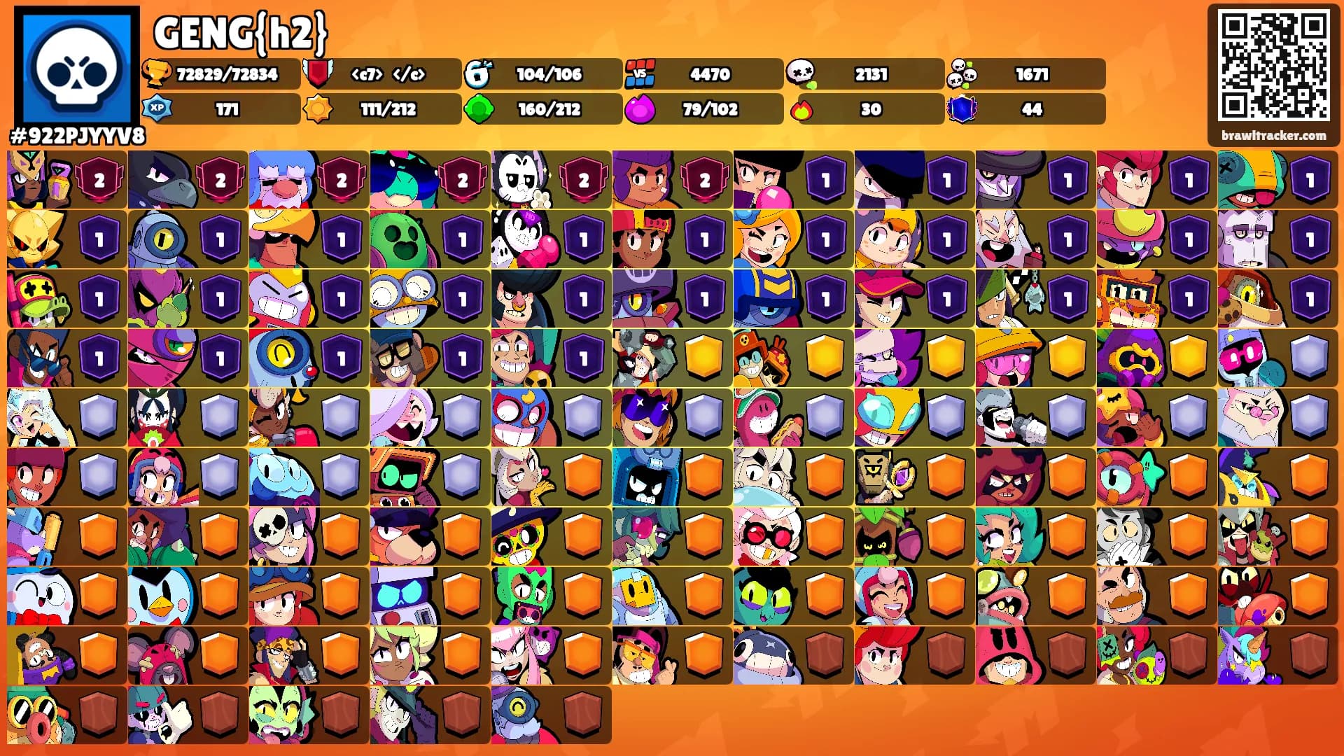 GENG{h2}'s Ranks