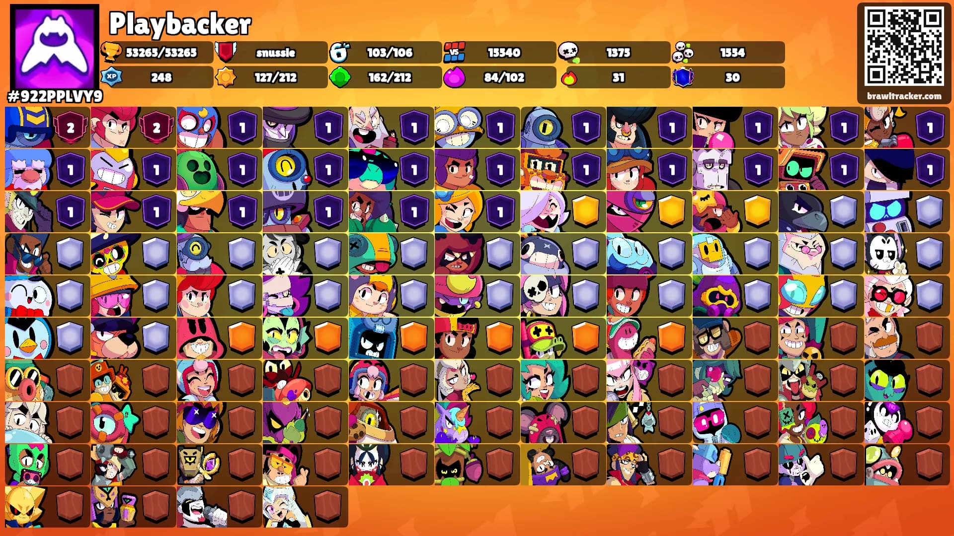 Playbacker's Ranks