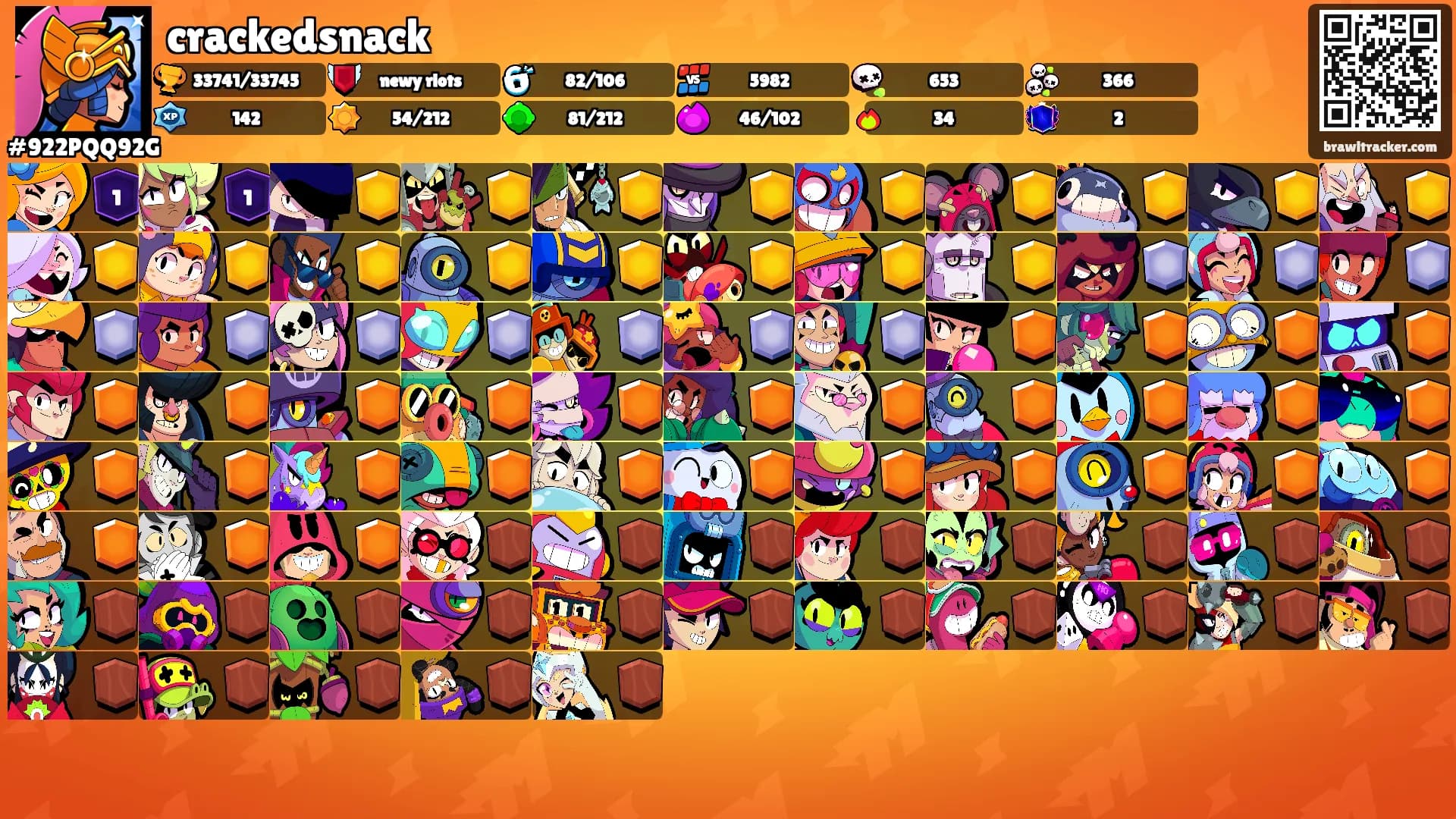 crackedsnack's Ranks