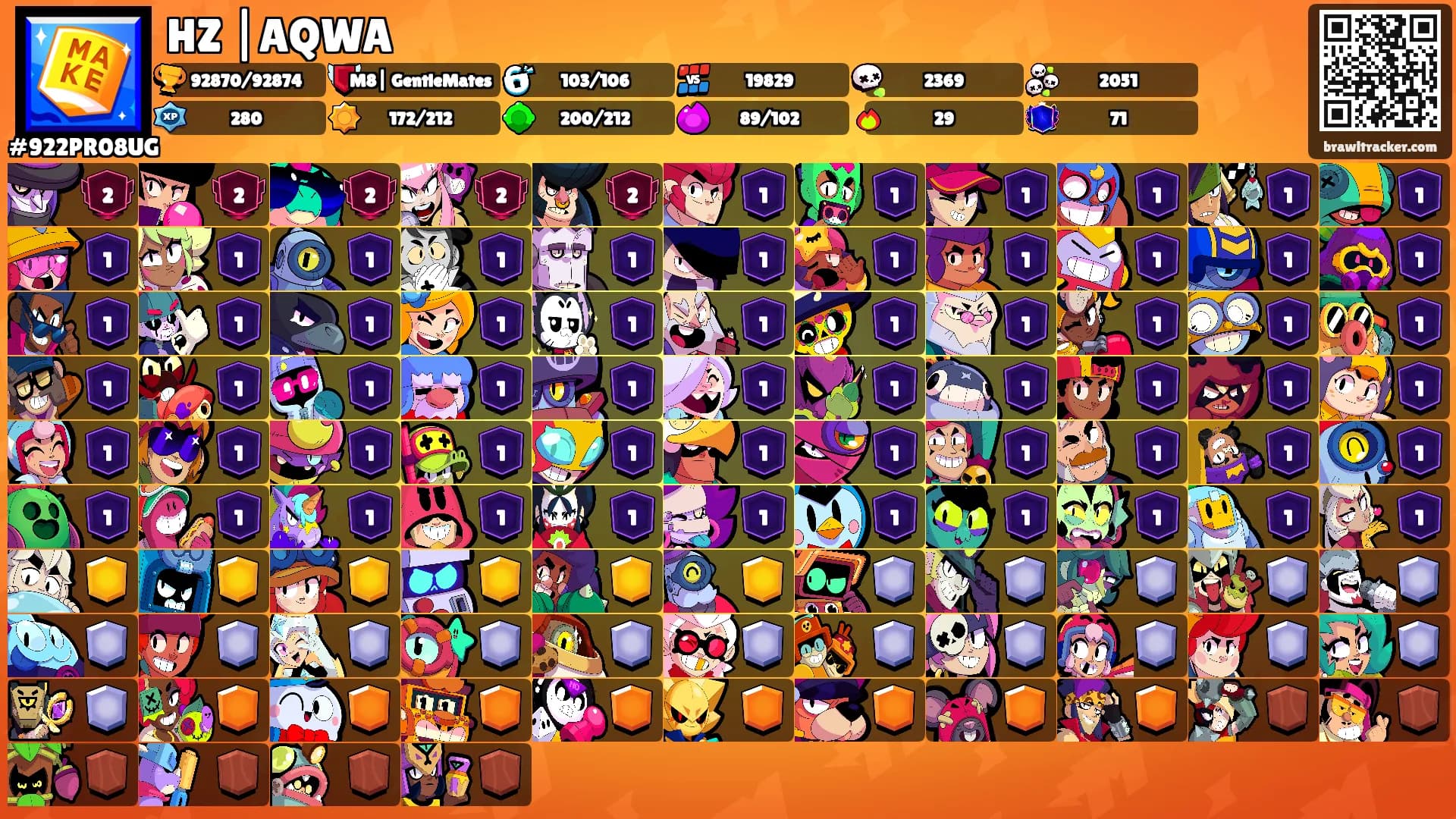 HZ |AQWA's Ranks